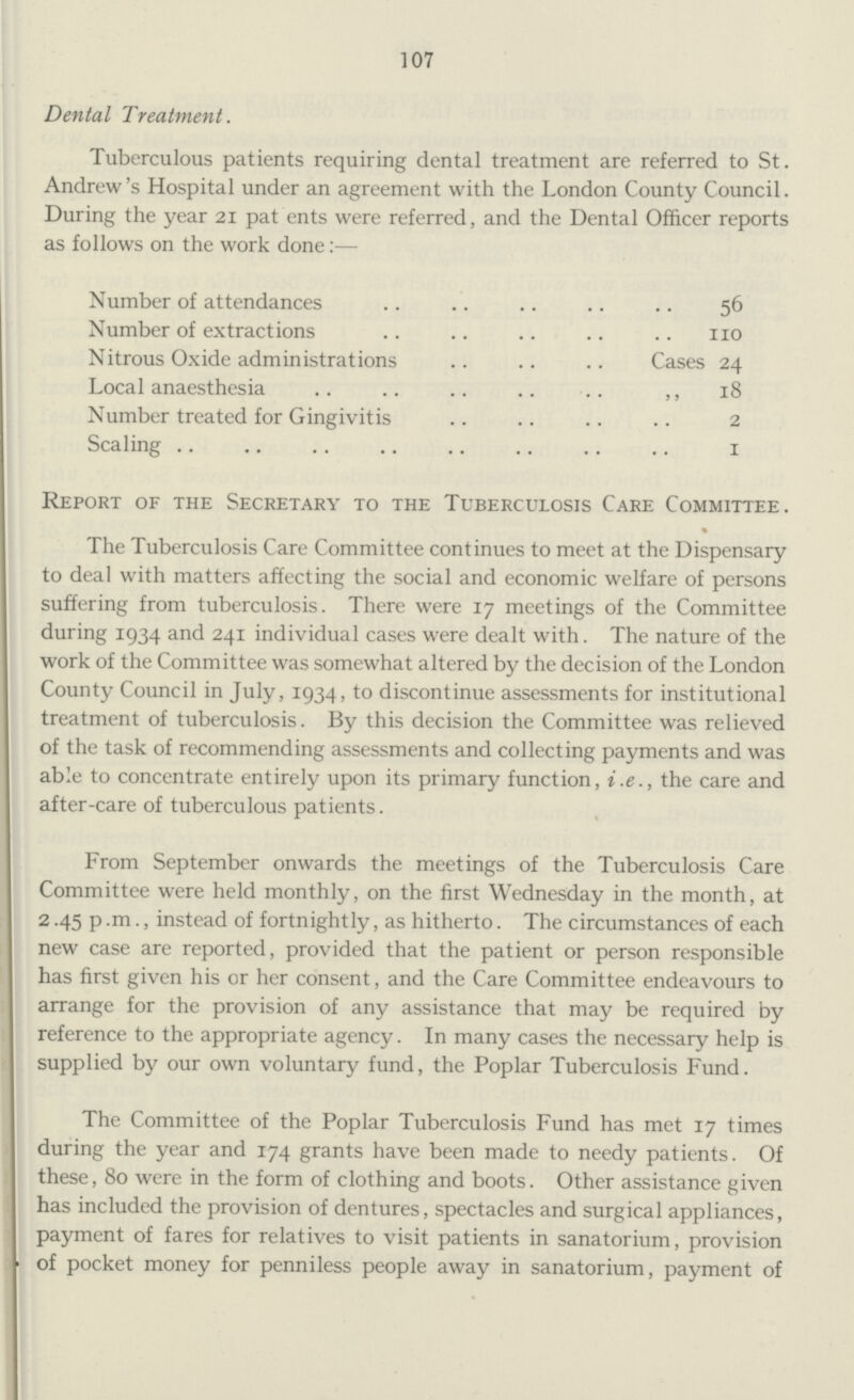 107 Dental Treatment. Tuberculous patients requiring dental treatment are referred to St. Andrew's Hospital under an agreement with the London County Council. During the year 21 pat ents were referred, and the Dental Officer reports as follows on the work done:— Number of attendances 56 Number of extractions 110 Nitrous Oxide administrations Cases 24 Local anaesthesia ,, 18 Number treated for Gingivitis 2 Scaling 1 Report of the Secretary to the Tuberculosis Care Committee. The Tuberculosis Care Committee continues to meet at the Dispensary to deal with matters affecting the social and economic welfare of persons suffering from tuberculosis. There were 17 meetings of the Committee during 1934 and 241 individual cases were dealt with. The nature of the work of the Committee was somewhat altered by the decision of the London County Council in July, 1934, to discontinue assessments for institutional treatment of tuberculosis. By this decision the Committee was relieved of the task of recommending assessments and collecting payments and was able to concentrate entirely upon its primary function, i.e., the care and after-care of tuberculous patients. From September onwards the meetings of the Tuberculosis Care Committee were held monthly, on the first Wednesday in the month, at 2.45 p. m., instead of fortnightly, as hitherto. The circumstances of each new case are reported, provided that the patient or person responsible has first given his or her consent, and the Care Committee endeavours to arrange for the provision of any assistance that may be required by reference to the appropriate agency. In many cases the necessary help is supplied by our own voluntary fund, the Poplar Tuberculosis Fund. The Committee of the Poplar Tuberculosis Fund has met 17 times during the year and 174 grants have been made to needy patients. Of these, 80 were in the form of clothing and boots. Other assistance given has included the provision of dentures, spectacles and surgical appliances, payment of fares for relatives to visit patients in sanatorium, provision of pocket money for penniless people away in sanatorium, payment of