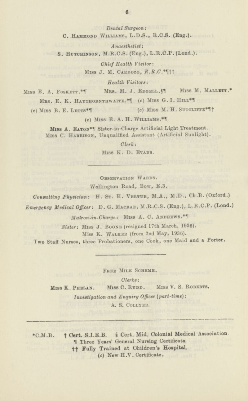 6 Dental Surgeon: C. Hammond Williams, L.D.S., It.C.S. (Eng.). Anaesthetist: S. Hutchinson, M.R.C.S. (Eng.), L.R.C.P. (Lond.). Chief Health Visitor: Miss J. M. Cardozo, R.R.C. Health Visitors: Miss E. A. Foskett.*¶ Mrs. M. J. Edgell.§ Miss M. Mallett* Mrs. E. K. Haythornthwaite.*¶ (c) Miss 6. I. Hill*¶ (c) Miss B. E. Letts*¶ (c) Miss M. H. Sutcliffe*¶† (c) Miss E. A. H. Williams.*¶ Miss A. Eaton*¶ Sister-in-Cbarge Artificial Light Treatment. Miss C. Harrison, Unqualified Assistant (Artificial Sunlight). Clerk: Miss K. D. Evans. Observation Wards. Wellington Road, Bow, E.3. Consulting Physician: H. St. H. Vertue, M.A., M.D., Ch.B. (Oxford.) Emergency Medical Officer: D. G. Macrae, M.R.C.S. (Eng.), L.R.C.P. (Lond.) Matron-in-Charge: Miss A. C. Andrews.*¶ Sister: Miss J. Boone (resigned 17th March, 1936). Miss K. Walker (from 2nd May, 1936). Two Staff Nurses, three Probationers, one Cook, one Maid and a Porter. Free Milk Scheme. Clerks: Miss K. Phslan. Miss C. Rudd. Miss V. S. Roberts. Investigation and Enquiry Officer (part-time): A. S. Collyer. *C.M.B. †Cert. S.I.E.B. §Cert. Mid. Colonial Medical Association ¶Three Years' General Nursing Certificate, ††Fully Trained at Children's Hospital. (c) New H.V. Certificate.