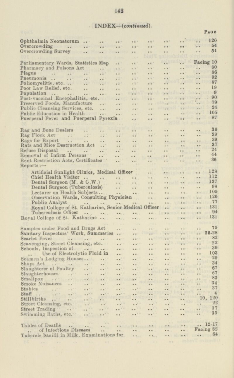 142 INDEX-(continued). Page Ophthalmia Neonatorum 120 Overcrowding 54 Overcrowding Survey 54 Parliamentary Wards, Statistics Map Facing 10 Pharmacy and Poisons Act 80 Plague 86 Pneumonia 92 Poliomyelitis, etc. 87 Poor Law Relief, etc. 19 Population 9 Post-vaccinal Encephalitis, etc. 90 Preserved Foods, Manufacture 79 Public Cleansing Services, etc. 24 Public Education in Health 105 Puerperal Fever and Puerperal Pyrexia 87 Rag and Bone Dealers 36 Rag Flock Act 39 Rags for Export 39 Rats and Mice Destruction Act 37 Refuse Disposal 24 Removal of Infirm Persons 44 Rent Restriction Acts, Certificates 36 Reports:— Artificial Sunlight Clinics, Medical Officer 128 Chief Health Visitor 112 Dental Surgeon (M. & C.W.) 137 Dental Surgeon (Tuberculosis) 98 Lecturer on Health Subjects 105 Observation Wards, Consulting Physician 126 Public Analyst 77 Royal College of St. Katharine, Senior Medical Officer 131 Tuberculosis Officer 94 Royal College of St. Katharine 131 Samples under Food and Drugs Act 75 Sanitary Inspectors' Work, Summaries 25-28 Scarlet Fever 82 Scavenging, Street Cleansing, etc. 22 Schools, Inspection of 39 ,, Use of Electrolytic Fluid in 103 Seamen's Lodging Houses 29 Shops Act 34 Slaughterer of Poultry 67 Slaughterhouses 67 Smallpox 83 Smoke Nuisances 34 Stables 37 Staff 4 Stillbirths 10, 120 Street Cleansing, etc. 22 Street Trading 37 Swimming Baths, etc. 35 Tables of Deaths 12-17 ,, of Infectious Diseases Facing 82 Tubercle bacilli in Milk, Examinations for 64