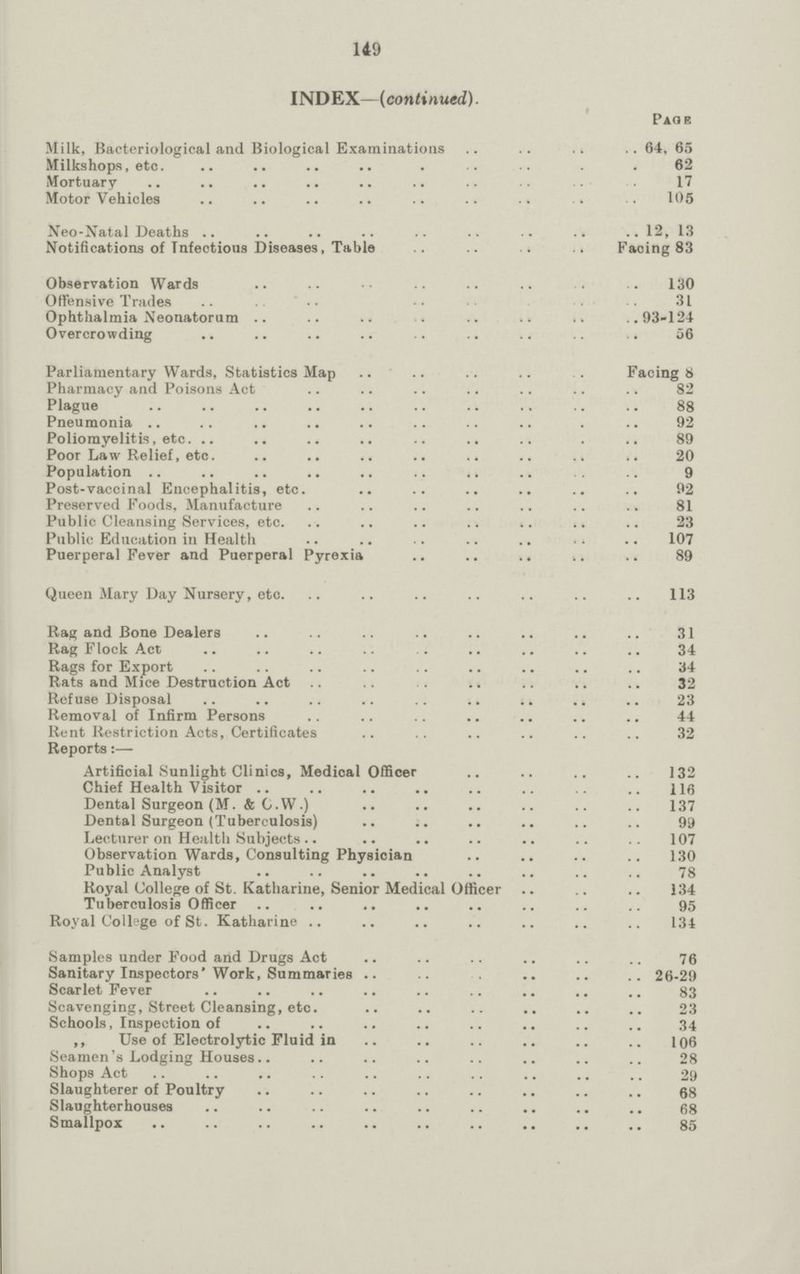 149 INDEX—(continued). Page Milk, Bacteriological and Biological Examinations 64. 65 Milkshops, etc. 62 Mortuary 17 Motor Vehicles 105 Neo-Natal Deaths 12, 13 Notifications of Infectious Diseases, Table Facing 83 Observation Wards 130 Offensive Trades 31 Ophthalmia Neonatorum 93-124 Overcrowding 56 Parliamentary Wards, Statistics Map Facing 8 Pharmacy and Poisons Act 82 Plague 88 Pneumonia 92 Poliomyelitis, etc 89 Poor Law Relief, etc. 20 Population 9 Post-vaccinal Encephalitis, etc. 92 Preserved Foods. Manufacture 81 Public Cleansing Services, etc. 23 Public Education in Health 107 Puerperal Fever and Puerperal Pyrexia 89 Queen Mary Day Nursery, etc. 113 Rag and Bone Dealers 31 Rag Flock Act 34 Rags for Export 34 Rats and Mice Destruction Act 32 Refuse Disposal 23 Removal of Infirm Persons 44 Rent Restriction Acts, Certificates 32 Reports:— Artificial Sunlight Clinics, Medical Officer 132 Chief Health Visitor 116 Dental Surgeon (M. & C.W.) 137 Dental Surgeon (Tuberculosis) 99 Lecturer on Health Subjects 107 Observation Wards, Consulting Physician 130 Public Analyst 78 Royal College of St. Katharine, Senior Medical Officer 134 Tuberculosis Officer 95 Royal College of St. Katharine 134 Samples under Food and Drugs Act 76 Sanitary Inspectors'Work, Summaries 26-29 Scarlet Fever 83 Scavenging, Street Cleansing, etc. 23 Schools, Inspection of 34 ,, Use of Electrolytic Fluid in 106 Seamen's Lodging Houses 28 Shops Act 29 Slaughterer of Poultry 68 Slaughterhouses 68 Smallpox 85