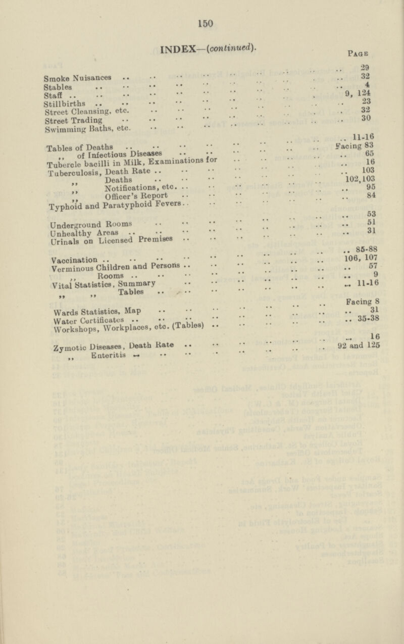 150 INDEX—(continued). Page Smoke Nuisances 9 Stables 32 Staff 4 Stillbirths 9, 124 Street Cleansing, etc. 23 Street Trading 32 Swimming Baths, etc. 30 Tables of Deaths 1-16 ,, of fnfectious Diseases Facing 83 Tubercle bacilli in Milk, Examinations for 65 Tuberculosis, Death Rate 16 ,, Deaths 103 ,, Notifications, eto. 102,103 ,, Officer's Report 95 Typhoid and Paratyphoid Fevers. 84 Underground Rooms 53 Unhealthy Areas 1 Urinals on Licensed Premises 31 Vaccination 86-88 Verminous Children and Persons 106, 107 ,, Rooms 57 Vital Statistics, Summary „ ,, Tables Wards Statistics, Map Facing 8 Water Certificates 31 Workshops, Workplaces, etc. (Tables) 35-38 Zymotic Diseases, Death Rate 16 ,, Enteritis — 92 and 125