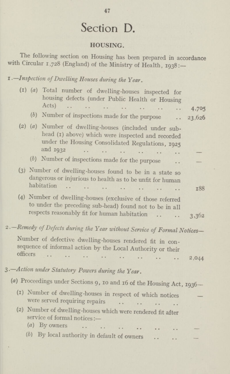 47 Section D. HOUSING. The following section on Housing has been prepared in accordance with Circular 1,728 (England) of the Ministry of Health, 1938:— 1.—Inspection of Dwelling Houses during the Year. (1) (a) Total number of dwelling-houses inspected for housing defects (under Public Health or Housing Acts) 4,705 (b) Number of inspections made for the purpose 23,626 (2) (a) Number of dwelling-houses (included under sub¬ head (1) above) which were inspected and recorded under the Housing Consolidated Regulations, 1925 and 1932 — (b) Number of inspections made for the purpose — (3) Number of dwelling-houses found to be in a state so dangerous or injurious to health as to be unfit for human habitation 188 (4) Number of dwelling-houses (exclusive of those referred to under the preceding sub-head) found not to be in all respects reasonably fit for human habitation 3,362 2.—Remedy of Defects during the Year without Service of Formal Notices— Number of defective dwelling-houses rendered fit in con sequence of informal action by the Local Authority or their officers .. .. .. .. .. .. .. .. 2,044 3.—Action under Statutory Powers during the Year. (a) Proceedings under Sections 9, 10 and 16 of the Housing Act, 1936— (1) Number of dwelling-houses in respect of which notices — were served requiring repairs (2) Number of dwelling-houses which were rendered fit after service of formal notices:— (а) By owners — (б) By local authority in default of owners —