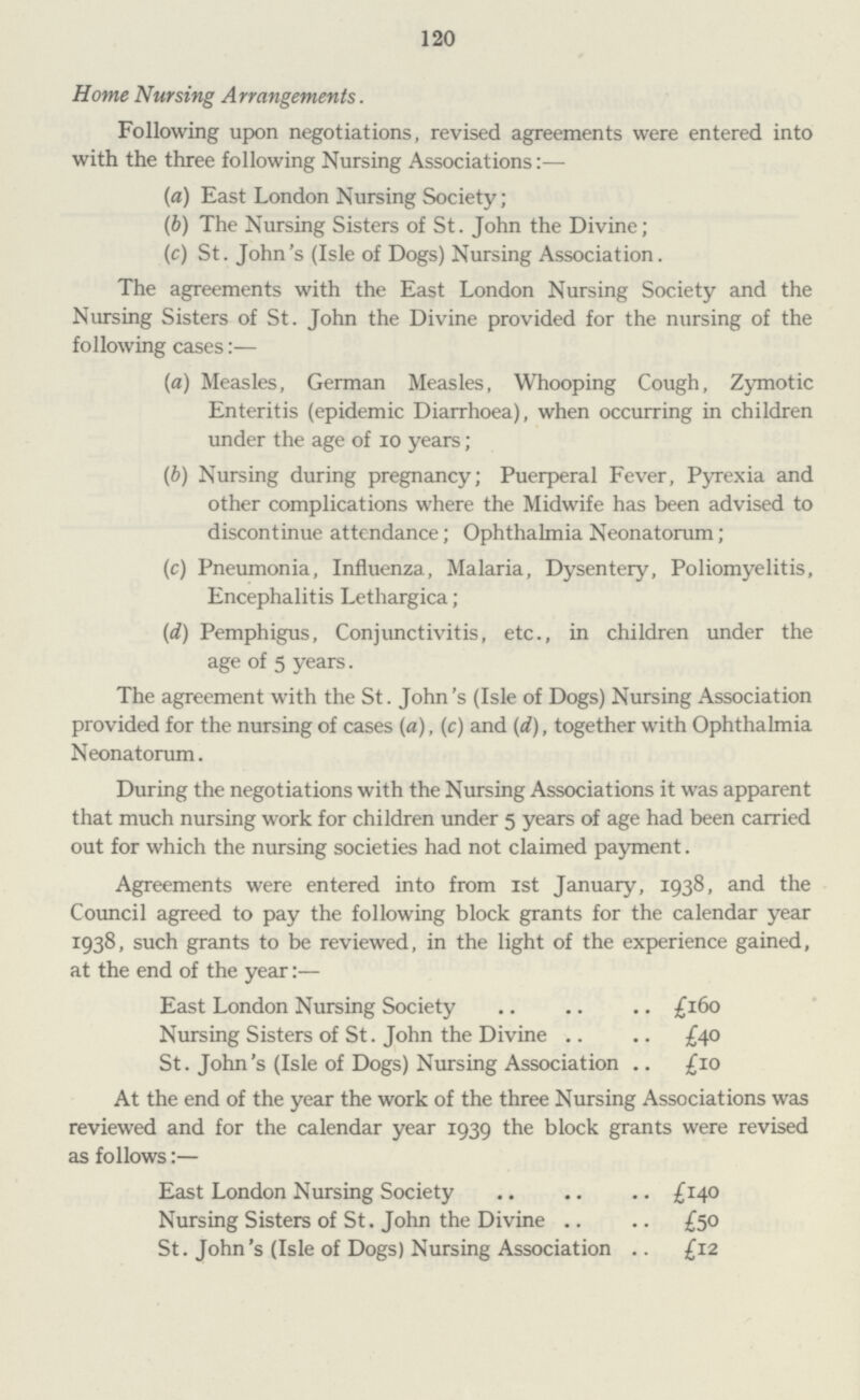 120 Home Nursing Arrangements. Following upon negotiations, revised agreements were entered into with the three following Nursing Associations:— (a) East London Nursing Society; (b) The Nursing Sisters of St. John the Divine; (c) St. John's (Isle of Dogs) Nursing Association. The agreements with the East London Nursing Society and the Nursing Sisters of St. John the Divine provided for the nursing of the following cases:— (a) Measles, German Measles, Whooping Cough, Zymotic Enteritis (epidemic Diarrhoea), when occurring in children under the age of 10 years; (b) Nursing during pregnancy; Puerperal Fever, Pyrexia and other complications where the Midwife has been advised to discontinue attendance; Ophthalmia Neonatorum; (c) Pneumonia, Influenza, Malaria, Dysentery, Poliomyelitis, Encephalitis Lethargica; (d) Pemphigus, Conjunctivitis, etc., in children under the age of 5 years. The agreement with the St. John's (Isle of Dogs) Nursing Association provided for the nursing of cases (a), (c) and (d), together with Ophthalmia Neonatorum. During the negotiations with the Nursing Associations it was apparent that much nursing work for children under 5 years of age had been carried out for which the nursing societies had not claimed payment. Agreements were entered into from 1st January, 1938, and the Council agreed to pay the following block grants for the calendar year 1938, such grants to be reviewed, in the light of the experience gained, at the end of the year:— East London Nursing Society £160 Nursing Sisters of St. John the Divine £40 St. John's (Isle of Dogs) Nursing Association £10 At the end of the year the work of the three Nursing Associations was reviewed and for the calendar year 1939 the block grants were revised as follows:— East London Nursing Society £140 Nursing Sisters of St. John the Divine £50 St. John's (Isle of Dogs) Nursing Association £12