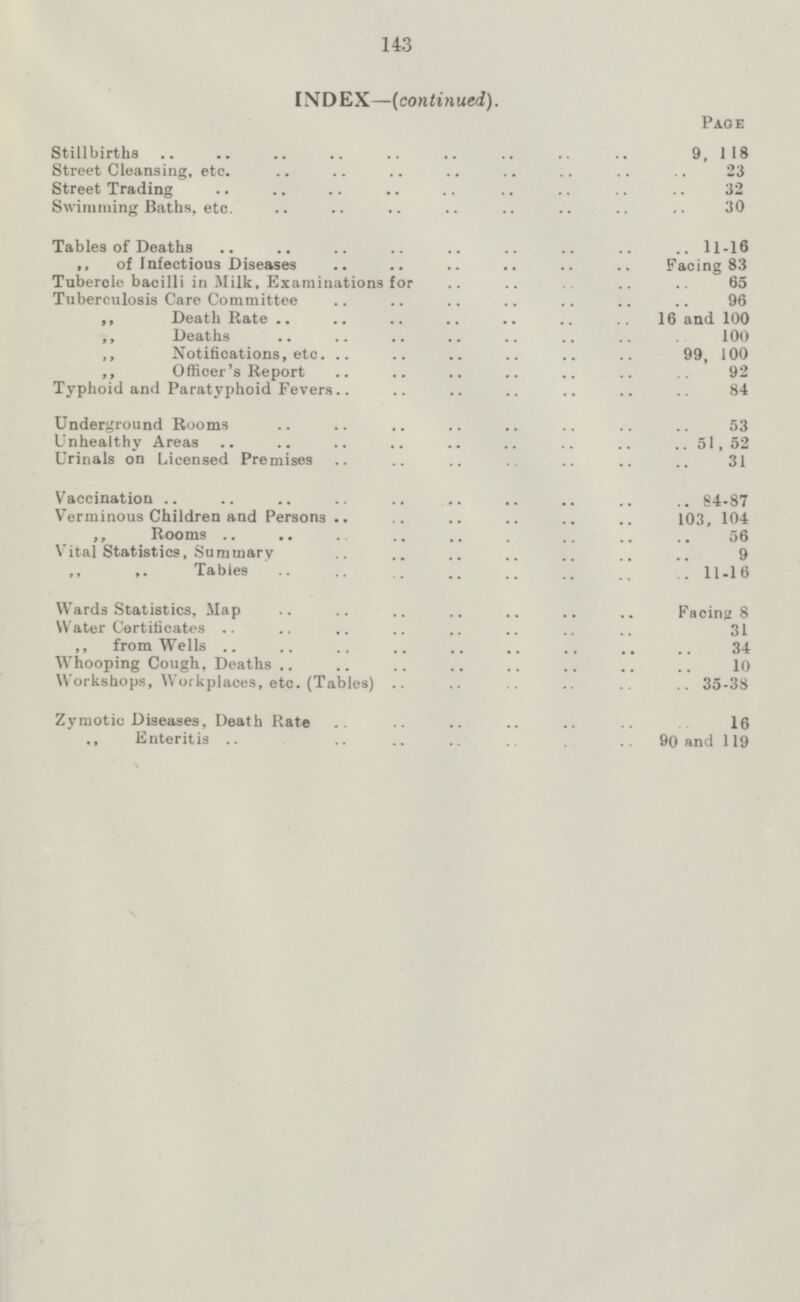 143 INDEX—(continued.). Page Stillbirths 9, 118 Street Cleansing, etc. 23 Street Trading 32 Swimming Baths, etc. 30 Tables of Deaths 11-16 ,, of Infectious Diseases Facing 83 Tubercle bacilli in Milk, Examinations for 65 Tuberculosis Care Committee 96 ,, Death Rate 16 and 100 ,, Deaths 100 ,, Notifications, etc. 99, 100 ,, Officer's Report 92 Typhoid and Paratyphoid Fevers. 84 Underground Rooms 53 Unhealthy Areas 51,52 Urinals on Licensed Premises 31 Vaccination 84-87 Verminous Children and Persons 103, 104 ,, Rooms 56 Vital Statistics, Summary 9 ,, ,. Tables 11-16 Wards Statistics, Map Facing 8 Water Certificates 31 ,, from Wells 34 Whooping Cough, Deaths 10 Workshops, Workplaces, etc. (Tables) 35-38 Zymotic Diseases, Death Rate 16 ,, Enteritis 90 and 119