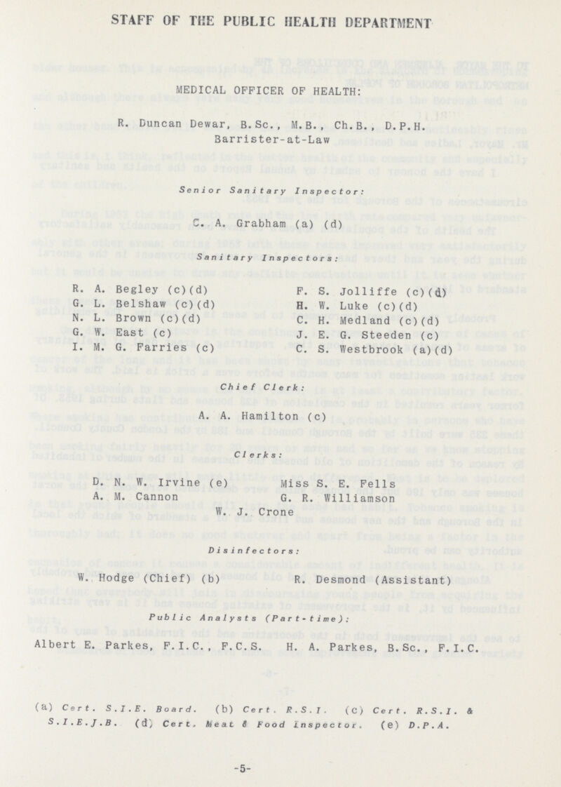 STAFF OF THE PUBLIC HEALTH DEPARTMENT MEDICAL OFFICER OF HEALTH: R. Duncan Dewar, B.Sc., M.B., Ch. B., D.P.H. Barrister-at-Law Senior Sanitary Inspector: C. A. Grabham (a) (d) Sanitary Inspectors: R.A. Begley (c)(d) F.S. Jolliffe (c) (d) G.L. Belshaw (c)(d) H.W. Luke (c) (d) N.L. Brown (c)(d) C.H. Medland (c) (d) G.W. East (c) J.E. G. Steeden (c) I.M. G. Farries (c) C.S. Westbrook (a) (d) Chief Clerk: A.A. Hamilton (c) Clerks: D.N.W. Irvine (e) Miss S.E. Fells A.M. Cannon G.R. Williamson W.J. Crone Disinfectors: W. Hodge (Chief) (b) R. Desmond (Assistant) Public Analysts (Part-time): Albert E. Parkes, F.I.C., F.C.S. H.A. Parkes, B.Sc., F.I.C. (a) Cert. S.I.E. Board. (b) Cert. R.S.I. (c) Cert. R.S.I. & S.I.E.J.B. (d) Cert. Meat & Food Inspector. (e) D.P.A. -5-