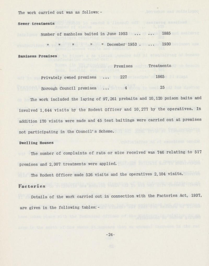 -24- The work carried out was as follows: Sewer treatments Number of manholes baited in June 1953 1885      December 1953 1930 Business Premises Premises Treatments Privately owned premises 227 1865 Borough Council premises 4 25 The work included the laying of 97,261 prebaits and 10,120 poison baits and involved 1,644 visits by the Rodent Officer and 10,277 by the operatives. In addition 170 visits were made and 45 test baitings were carried out at premises not participating in the Council's Scheme. Dwelling Houses The number of complaints of rats or mice received was 746 relating to 517 premises and 2,307 treatments were applied. The Rodent Officer made 526 visits and the operatives 2,104 visits. Factories Details of the work carried out in connection with the Factories Act, 1937, are given in the following tables: -