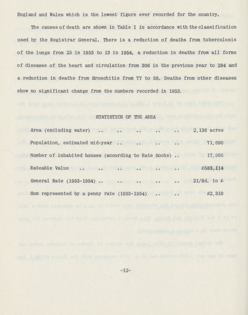England and Wales which is the lowest figure ever recorded for the country. The causes of death are shown in Table I in accordance with the classification used by the Registrar General. There is a reduction of deaths from tuberculosis of the lungs from 25 in 1953 to 13 in 1954, a reduction in deaths from all forms of diseases of the heart and circulation from 306 in the previous year to 284 and a reduction in deaths from Bronchitis from 77 to 58. Deaths from other diseases show no significant change from the numbers recorded in 1953. STATISTICS OF THE AREA Area (excluding water) 2,136 acres Population, estimated mid-year 71,690 Number of inhabited houses (according to Rate Books) 17,966 Rateable Value £583,114 General Rate (1953-1954) 21/8d. in £ Sum represented by a penny rate (1953-1954) £2,310 -12-