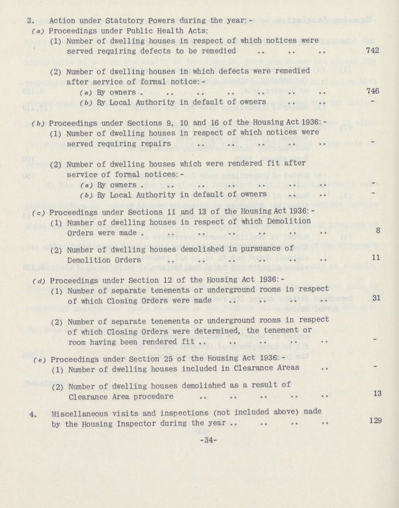 3. Action under Statutory Powers during the year: (a) Proceedings under Public Health Acts: (1) Number of dwelling houses in respect of which notices were served requiring defects to be remedied 742 (2) Number of dwelling houses in which defects were remedied after service of formal notice: (a) By owners 746 (b) By Local Authority in default of owners - (b) Proceedings under Sections 9, 10 and 16 of the Housing Act 1936: (1) Number of dwelling houses in respect of which notices were served requiring repairs _ (2) Number of dwelling houses which were rendered fit after service of formal notices:- (a) By owners. _ (b) By Local Authority in default of owners _ (c) Proceedings under Sections 11 and 13 of the Housing Act 1936: (1) Number of dwelling houses in respect of which Demolition Orders were made. 8 (2) Number of dwelling houses demolished in pursuance of Demolition Orders 11 (d) Proceedings under Section 12 of the Housing Act 1936:- (1) Number of separate tenements or underground rooms in respect of which Closing Orders were made 31 (2) Number of separate tenements or underground rooms in respect of which Closing Orders were determined, the tenement or room having been rendered fit . (e) Proceedings under Section 25 of the Housing Act 1936: (1) Number of dwelling houses included in Clearance Areas - (2) Number of dwelling houses demolished as a result of Clearance Area procedure 13 4. Miscellaneous visits and inspections (not included above) made by the Housing Inspector during the year 129 34