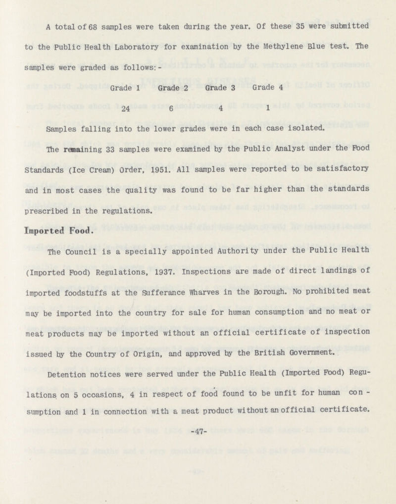 A total of 68 samples were taken during the year. Of these 35 were submitted to the Public Health Laboratory for examination by the Methylene Blue test. The samples were graded as follows:- Grade 1 Grade 2 Grade 3 Grade 4 24 6 4 1 Samples falling into the lower grades were in each case isolated. The remaining 33 samples were examined by the Public Analyst under the Pood Standards (Ice Cream) Order, 1951. All samples were reported to be satisfactory and in most cases the quality was found to be far higher than the standards prescribed in the regulations. Imported Food. The Council is a specially appointed Authority under the Public Health (Imported Pood) Regulations, 1937. Inspections are made of direct landings of imported foodstuffs at the Sufferance Wharves in the Borough. No prohibited meat may be imported into the country for sale for human consumption and no meat or meat products may be imported without an official certificate of inspection issued by the Country of Origin, and approved by the British Government. Detention notices were served under the Public Health (Imported Pood) Regu lations on 5 occasions, 4 in respect of food found to be unfit for human con sumption and 1 in connection with a meat product without an official certificate. -47-