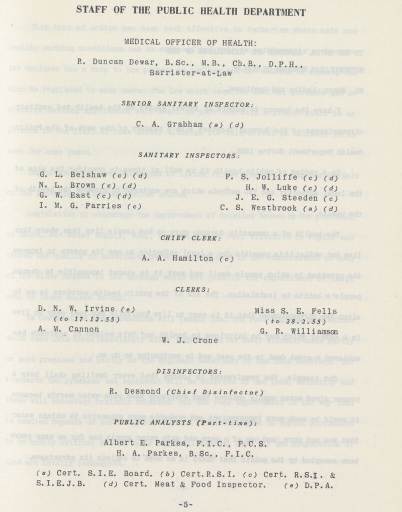 STAFF OF THE PUBLIC HEALTH DEPARTMENT MEDICAL OFFICER OF HEALTH: R. Duncan Dewar, B. Sc., M. B. , Ch. B. , D.P.H., Barrister-at-Law SENIOR SANITARY INSPECTOR: C. A. Grabham (a) (d) SANITARY INSPECTORS . G. L. Belshaw (c) (d) N. L. Brown (c) (d) G. W. East (c) (d) I. M. G. Farries (c) F. S. Jolliffe (c) (d) H. W. Luke (c) (d) J. E. G. Steeden (c) C. S. Westbrook (a) (d) CHIEF CLERK: A. A. Hamilton (e) CLERKS: D. N. W. Irvine (e) Miss S. E. Fells (to 17.12.55) (to 28.2.55) A. M. Cannon G. R. Williamson W. J. Crone DISINFECTORS: R. Desmond (Chief Disinfector) PUBLIC ANALYSTS (Part-time): Albert E. Parkes, F.I.C., F. C. S. H. A. Parkes, B.Sc. , F.I.C. (a) Cert. S.I.E. Board, (b) Cert.R.S.I, (c) Cert. R.S.I. & S.I.E.J.B. (d) Cert. Meat & Food Inspector. (e) D.P.A. -5-