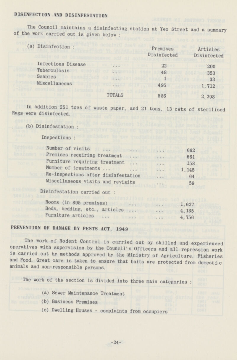 DISINFECTION AND DISINFESTATION The Council maintains a disinfecting station at Yeo Street and a summary of the work carried out is given below: (a) Disinfection: Premises Articles Disinfected Disinfected Infectious Disease 22 200 Tuberculosis 48 353 Scabies 1 33 Miscellaneous 495 1,712 TOTALS 566 2,298 In addition 251 tons of waste paper, and 21 tons, 13 cwts of sterilised Rags were disinfected. (b) Disinfestation: Inspections: Number of visits 662 Premises requiring treatment 661 Furniture requiring treatment 158 Number of treatments 1,145 Re-inspections after disinfestation 64 Miscellaneous visits and revisits 59 Disinfestation carried out: Rooms (in 895 premises) 1,627 Beds, bedding, etc., articles 4,135 Furniture articles 4,756 PREVENTION OF DAMAGE BY PESTS ACT, 1949 The work of Rodent Control is carried out by skilled and experienced operatives with supervision by the Council's Officers and all repression work is carried out by methods approved by the Ministry of Agriculture, Fisheries and Food. Great care is taken to ensure that baits are protected from domestic animals and non-responsible persons. The work of the section is divided into three main categories: (a) Sewer Maintenance Treatment (b) Business Premises (c) Dwelling Houses-complaints from occupiers -24-