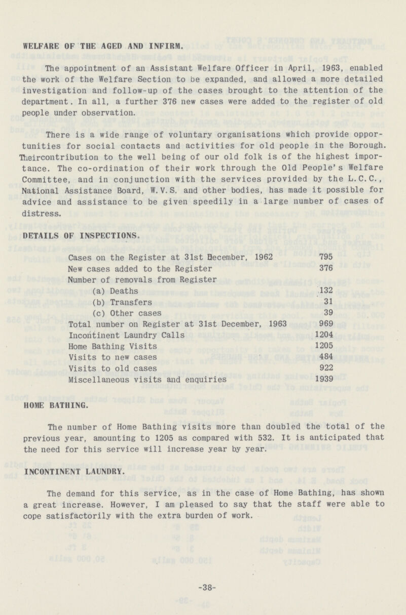 WELFARE OF THE AGED AND INFIRM. The appointment of an Assistant Welfare Officer in April, 1963, enabled the work of the Welfare Section to be expanded, and allowed a more detailed investigation and follow-up of the cases brought to the attention of the department. In all, a further 376 new cases were added to the register of old people under observation. There is a wide range of voluntary organisations which provide oppor tunities for social contacts and activities for old people in the Borough. Theircontribution to the well being of our old folk is of the highest impor tance. The co-ordination of their work through the Old People's Welfare Committee, and in conjunction with the services provided by the L.C.C., National Assistance Board, W. V. S. and other bodies, has made it possible for advice and assistance to be given speedily in a large number of cases of distress. DETAILS OF INSPECTIONS. Cases on the Register at 31st December, 1962 795 New cases added to the Register 376 Number of removals from Register (a) Deaths 132 (b) Transfers 31 (c) Other cases 39 Total number on Register at 31st December, 1963 969 Incontinent Laundry Calls 1204 Home Bathing Visits 1205 Visits to new cases 484 Visits to old cases 922 Miscellaneous visits and enquiries 1939 HOME BATHING. The number of Home Bathing visits more than doubled the total of the previous year, amounting to 1205 as compared with 532. It is anticipated that the need for this service will increase year by year. INCONTINENT LAUNDRY. The demand for this service, as in the case of Home Bathing, has shown a great increase. However, I am pleased to say that the staff were able to cope satisfactorily with the extra burden of work. 38