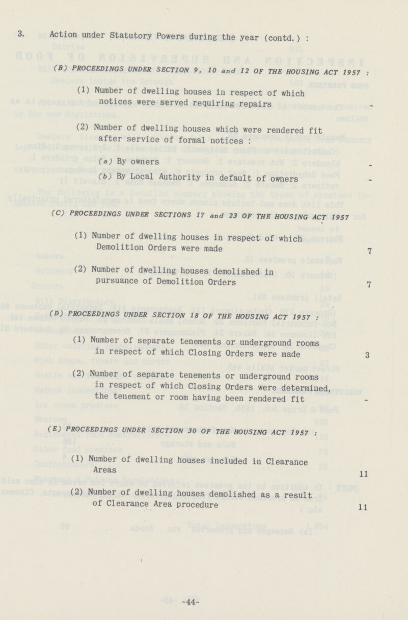 3. Action under Statutory Powers during the year (contd.): (B) PROCEEDINGS UNDER SECTION 9, 10 and 12 OF THE HOUSING ACT 1957: (1) Number of dwelling houses in respect of which notices were served requiring repairs (2) Number of dwelling houses which were rendered fit after service of formal notices: (a) By owners (b) By Local Authority in default of owners (C) PROCEEDINGS UNDER SECTIONS 17 and 23 OF THE HOUSING ACT 1957 (1) Number of dwelling houses in respect of which Demolition Orders were made 7 (2) Number of dwelling houses demolished in pursuance of Demolition Orders 7 (D) PROCEEDINGS UNDER SECTION 18 OF THE HOUSING ACT 1957: (1) Number of separate tenements or underground rooms in respect of which Closing Orders were made 3 (2) Number of separate tenements or underground rooms in respect of which Closing Orders were determined, the tenement or room having been rendered fit (E) PROCEEDINGS UNDER SECTION 30 OF THE HOUSING ACT 1957: (1) Number of dwelling houses included in Clearance Areas 11 (2) Number of dwelling houses demolished as a result of Clearance Area procedure 11 44