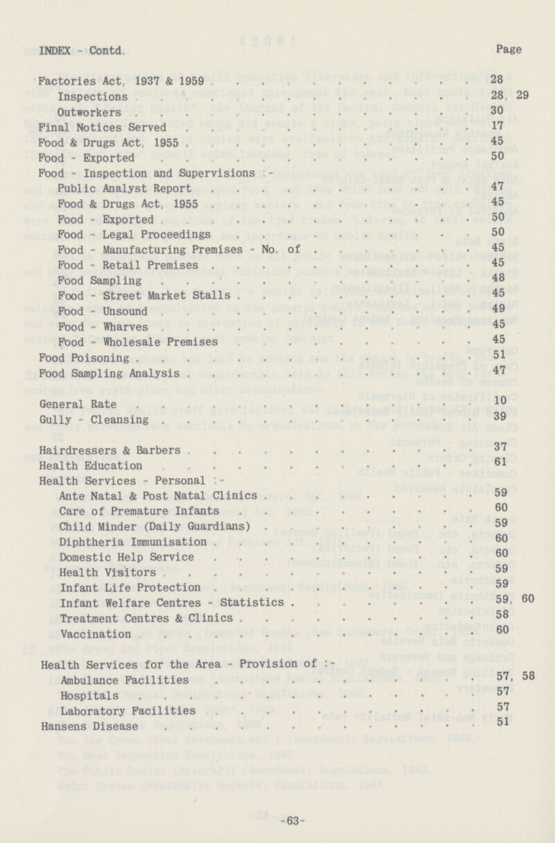 INDEX-Contd Page Factories Act, 1937 & 1959 28 Inspections , 28, 29 Outworkers 30 Pinal Notices Served 17 Pood & Drugs Act, 1955 45 Pood-Exported 50 Pood-Inspection and Supervisions - Public Analyst Report 47 Pood & Drugs Act, 1955 45 Pood-Exported 50 Pood-Legal Proceedings 50 Pood-Manufacturing Premises-No. of 45 Pood-Retail Premises 45 Pood Sampling 48 Food-Street Market Stalls 45 Pood-Unsound 49 Food-Wharves Pood-Wholesale Premises 45 Food Poisoning 51 Food Sampling Analysis 47 General Rate 10 Gully-Cleansing 39 Hairdressers & Barbers 37 Health Education Health Services-Personal Ante Natal & Post Natal Clinics 59 Care of Premature Infants 60 Child Minder (Daily Guardians) 59 Diphtheria Immunisation 60 Domestic Help Service Health Visitors 59 Infant Life Protection 59 Infant Welfare Centres-Statistics 59, 60 Treatment Centres & Clinics 58 Vaccination Health Services for the Area-Provision of Ambulance Facilities 57, 58 Hospitals 57 Laboratory Facilities 57 Hansens Disease 51 63