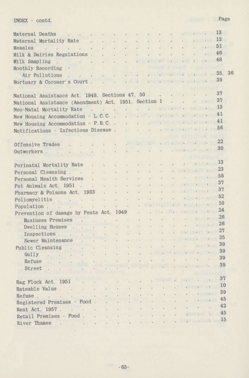 INDEX-contd. Page Maternal Deaths 13 Maternal Mortality Rate 13 Measles 51 Milk & Dairies Regulations 46 Milk Sampling 48 Monthly Recording:- Air Pollutions 35s 36 Mortuary & Coroner's Court 39 National Assistance Act 1948, Sections 47, 50 37 National Assistance (Amendment) Act, 1951, Section 1 37 Neo-Natal Mortality Rate 13 New Housing Accommodation-L.C.C 41 New Housing Accommodation-P.B. C 41 Notifications-Infectious Disease 56 Offensive Trades 22 Outworkers 30 Perinatal Mortality Rate 13 Personal Cleansing 23 Personal Health Services 58 Pet Animals Act, 1951 37 Pharmacy & Poisons Act, 1933 37 Poliomyelitis,52 Population 10 Prevention of damage by Pests Act 1949 24 Business Premises 26 Dwelling Houses 26 Inspections 27 Sewer Maintenance 25 Public Cleansing 39 Gully 39 Refuse 39 Street 39 Rag Flock Act, 1951 37 Rateable Value 10 Refuse 39 Registered Premises-Food 45 Rent Act 1957 42 Retail Premises-Food 45 River Thames 15 65