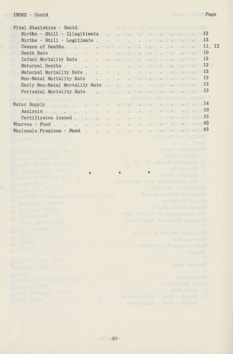 INDEX-Contd. Page Vital Statistics-Contd. Births-Still-Illegitimate 13 Births-Still-Legitimate 13 Causes of Deaths 11, 12 Death Rate 10 Infant Mortality Rate 13 Maternal Deaths 13 Maternal Mortality Rate 13 Neo-Natal Mortality Rate 13 Early Neo-Natal Mortality Rate 13 Perinatal Mortality Rate 13 Water Supply 14 Analysis 16 Certificates issued 15 Wharves-Food Wholesale Premises-Food 45 67
