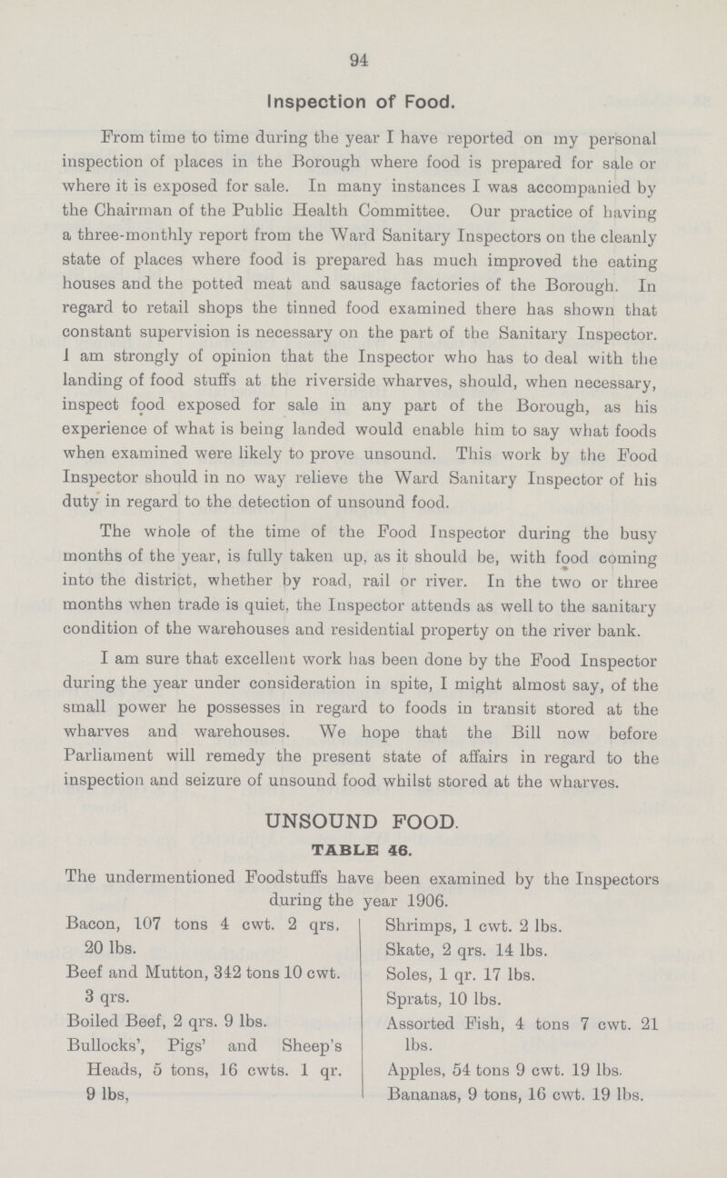 94 Inspection of Food. From time to time during the year I have reported on my personal inspection of places in the Borough where food is prepared for sale or where it is exposed for sale. In many instances I was accompanied by the Chairman of the Public Health Committee. Our practice of having a three-monthly report from the Ward Sanitary Inspectors on the cleanly state of places where food is prepared has much improved the eating houses and the potted meat and sausage factories of the Borough. In regard to retail shops the tinned food examined there has shown that constant supervision is necessary on the part of the Sanitary Inspector. I am strongly of opinion that the Inspector who has to deal with the landing of food stuffs at the riverside wharves, should, when necessary, inspect food exposed for sale in any part of the Borough, as his experience of what is being landed would enable him to say what foods when examined were likely to prove unsound. This work by the Pood Inspector should in no way relieve the Ward Sanitary Inspector of his duty in regard to the detection of unsound food. The whole of the time of the Food Inspector during the busy months of the year, is fully taken up, as it should be, with food coming into the district, whether by road, rail or river. In the two or three months when trade is quiet, the Inspector attends as well to the sanitary condition of the warehouses and residential property on the river bank. I am sure that excellent work has been done by the Food Inspector during the year under consideration in spite, I might almost say, of the small power he possesses in regard to foods in transit stored at the wharves and warehouses. We hope that the Bill now before Parliament will remedy the present state of affairs in regard to the inspection and seizure of unsound food whilst stored at the wharves. UNSOUND FOOD. TABLE 46. The undermentioned Foodstuffs have been examined by the Inspectors during the year 1906. Bacon, 107 tons 4 cwt. 2 qrs, 20 lbs. Shrimps, 1 cwt. 2 lbs. Skate, 2 qrs. 14 lbs. Beef and Mutton, 342 tons 10 cwt. 3 qrs. Soles, 1 qr. 17 lbs. Sprats, 10 lbs. Boiled Beef, 2 qrs. 9 lbs. Assorted Fish, 4 tons 7 cwt. 21 lbs. Bullocks', Pigs' and Sheep's Heads, 5 tons, 16 cwts. 1 qr. 9 lbs, Apples, 54 tons 9 cwt. 19 lbs. Bananas, 9 tons, 16 cwt. 19 lbs.