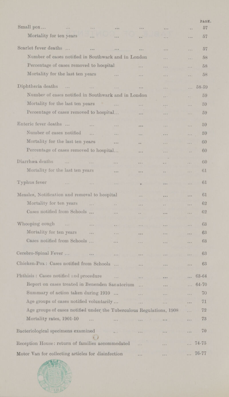 PAGE. Smallpox 57 Mortality for ten years 57 Scarlet fever deaths 57 Number of cases notified in Southwark and in London 58 Percentage of cases removed to hospital 58 Mortality for the last ten years 58 Diphtheria deaths 58-59 Number of cases notified in Southwark and in London 59 Mortality for the last ten years 59 Percentage of cases removed to hospital 59 Enteric fever deaths 59 Number of cases notified 59 Mortality for the last ten years 60 Percentage of cases removed to hospital 60 Diarrhœa deaths 60 Mortality for the last ten years 61 Typhus fever . 61 Measles, Notification and removal to hospital 61 Mortality for ten years 62 Cases notified from Schools 62 Whooping cough 63 Mortality for ten years 63 Cases notified from Schools 63 Cerebro-Spinal Fever 63 Chicken-Pox: Cases notified from Schools 63 Phthisis: Cases notified: and procedure 63-64 Report on cases treated in Benenden Sanatorium 64-70 Summary of action taken during 1910 70 Age groups of cases notified voluntarily 71 Age groups of cases notified under the Tuberculous Regulations, 1908. 72 Mortality rates, 1901-10 73 Bacteriological specimens examined 70 Reception House: return of families accommodated 74-75 Motor Van for collecting articles for disinfection 76-77