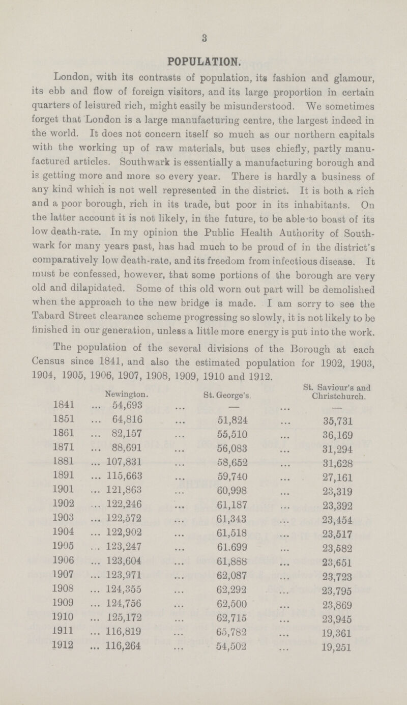 3 London, with its contrasts of population, its fashion and glamour, its ebb and flow of foreign visitors, and its large proportion in certain quarters of leisured rich, might easily be misunderstood. We sometimes forget that London is a large manufacturing centre, the largest indeed in the world. It does not concern itself so much as our northern capitals with the working up of raw materials, but uses chiefly, partly manu factured articles. Southwark is essentially a manufacturing borough and is getting more and more so every year. There is hardly a business of any kind which is not well represented in the district. It is both a rich and a poor borough, rich in its trade, but poor in its inhabitants. On the latter account it is not likely, in the future, to be able to boast of its low death.rate. In my opinion the Public Health Authority of South wark for many years past, has had much to be proud of in the district's comparatively low death.rate, and its freedom from infectious disease. It must be confessed, however, that some portions of the borough are very old and dilapidated. Some of this old worn out part will be demolished when the approach to the new bridge is made. I am sorry to see the Tabard Street clearance scheme progressing so slowly, it is not likely to be finished in our generation, unless a little more energy is put into the work. The population of the several divisions of the Borough at each Census since 1841, and also the estimated population for 1902, 1903, 1904, 1905, 1906, 1907, 1908, 1909, 1910 and 1912. Newington. St. George's St. Saviour's and Christohurch. 1841 54,693 — — 1851 64,816 51,824 35,731 1861 82,157 55,510 36,169 1871 88,691 56,083 31,294 1881 107,831 58,652 31,628 1891 115,663 59,740 27,161 1901 121,863 60,998 23,319 1902 122,246 61,187 23,392 1903 122,572 61,343 23,454 1904 122,902 61,518 23,517 1905 123,247 61.699 23,582 1906 123,604 61,888 23,651 1907 123,971 62,087 23,723 1908 124,355 62,292 23,795 1909 124,756 62,500 23,869 1910 125,172 62,715 23,945 1911 116,819 65,782 19,361 1912 116,264 54,502 19,251