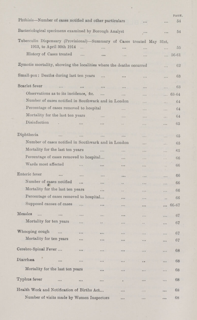 page. Phthisis—Number of eases notified and other particulars 54 Bacteriological specimens examined by Borough Analyst 54 Tuberculin Dispensary (Provisional)—Summary of Cases treated May 31st. 1913, to April 30th 1914 55 History of Cases treated 56-61 Zymotic mortality, showing the localities where the deaths occurred 62 Small-pox: Deaths during last ten years 63 Scarlet fever 63 Observations as to its incidence, Vc. 63-64 Number of cases notified in Southwark and in London 64 Percentage of cases removed to hospital 64 Mortality for the last ten years 64 Disinfection 65 Diphtheria 65 Number of cases notified in Southwark and in London 65 Mortality for the last ten years 65 Percentage of cases removed to hospital 66 Wards most affected 66 Enteric fever 66 Number of cases notified 66 Mortality for the last ten years 66 Percentage of cases removed to hospital 66 Supposed causes of cases 66-67 Measles 67 Mortality for ten years 67 Whooping cough 67 Mortality for ten years 67 Cerebro-Spinal Fever 68 Diarrhsea 68 Mortality for the last ten years 68 Typhus fever 68 Health Work and Notification of Births Act 68 Number of visits made by Women Inspectors 68