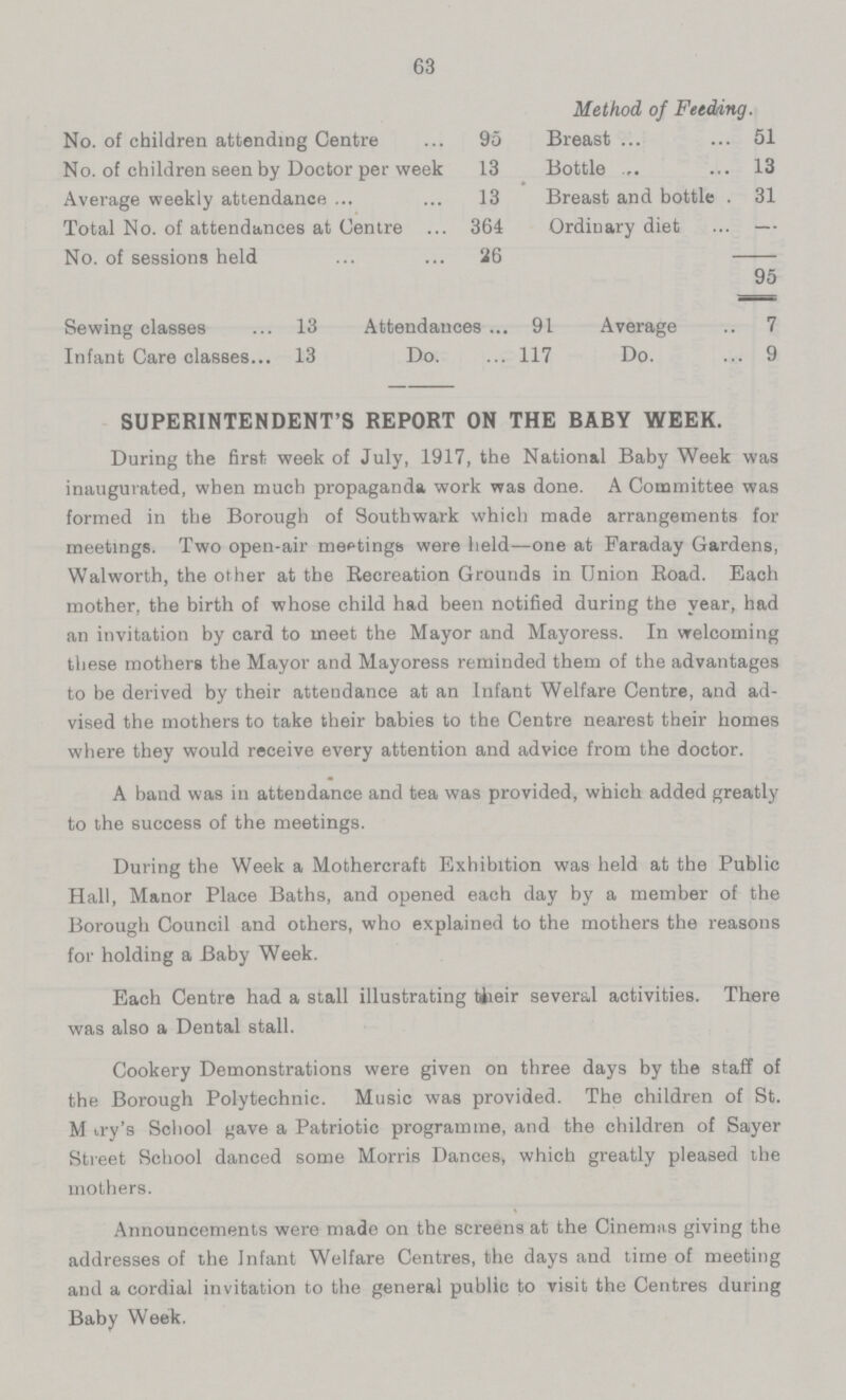 63 Method of Feeding. No. of children attending Centre 95 Breast 51 No. of children seen by Doctor per week 13 Bottle 13 Average weekly attendance 13 Breast and bottle 31 Total No. of attendances at Centre 364 Ordinary diet No. of sessions held 26 95 Sewing classes 13 Attendances 91 Average .. 7 Infant Care classes 13 Do. 117 Do. 9 SUPERINTENDENT'S REPORT ON THE BABY WEEK. During the first week of July, 1917, the National Baby Week was inaugurated, when much propaganda work was done. A Committee was formed in the Borough of Southwark which made arrangements for meetings. Two open-air meetings were held—one at Faraday Gardens, Walworth, the other at the Recreation Grounds in Union Road. Each mother, the birth of whose child had been notified during the year, had an invitation by card to meet the Mayor and Mayoress. In welcoming these mothers the Mayor and Mayoress reminded them of the advantages to be derived by their attendance at an Infant Welfare Centre, and ad vised the mothers to take their babies to the Centre nearest their homes where they would receive every attention and advice from the doctor. A band was in attendance and tea was provided, which added greatly to the success of the meetings. During the Week a Mothercraft Exhibition was held at the Public Hall, Manor Place Baths, and opened each day by a member of the Borough Council and others, who explained to the mothers the reasons for holding a Baby Week. Each Centre had a stall illustrating their several activities. There was also a Dental stall. Cookery Demonstrations were given on three days by the staff of the Borough Polytechnic. Music was provided. The children of St. M try's School gave a Patriotic programme, and the children of Sayer Street School danced some Morris Dances, which greatly pleased the mothers. Announcements were made on the screens at the Cinemas giving the addresses of the Infant Welfare Centres, the days and time of meeting and a cordial invitation to the general public to visit the Centres during Baby Week.