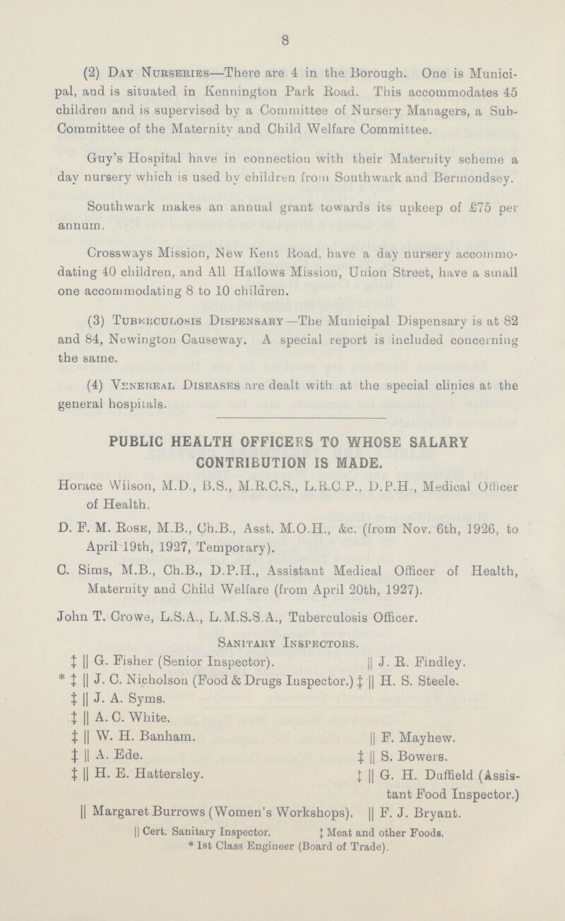 8 (2) Day Nurseries— There are 4 in the Borough. One is Munici pal, and is situated in Kennington Park Road. This accommodates 45 children and is supervised by a Committee of Nursery Managers, a Sub Committee of the Maternity and Child Welfare Committee. Guy's Hospital have in connection with their Maternity scheme a day nursery which is used by children from Southwark and Bermondsey. Southwark makes an annual grant towards its upkeep of £75 per annum. Crossways Mission, New Kent Road, have a day nursery accommo dating 40 children, and All Hallows Mission, Union Street, have a small one accommodating 8 to 10 children. (3) Tuberculosis Dispensary —The Municipal Dispensary is at 82 and 84, Newington Causeway. A special report is included concerning the same. (4) Venereal Diseases are dealt with at the special clinics at the general hospitals. PUBLIC HEALTH OFFICERS TO WHOSE SALARY CONTRIBUTION IS MADE. Horace Wilson, M.D., B.S., M.R.C.S., L.R.C.P., D.P.H., Medical Officer of Health. D. F. M. Rose, M..B., Ch.B., Asst. M.O.H., &c. (from Nov. 6th, 1926, to April 19th, 1927, Temporary). C. Sims, M.B., Ch.B., D.P.H., Assistant Medical Officer of Health, Maternity and Child Welfare (from April 20th, 1927). John T. Crowe, L.S.A., L.M.S.S.A., Tuberculosis Officer. Sanitary Inspectors. ‡ || G. Fisher (Senior Inspector). * ‡ || J. C. Nicholson (Food & Drugs Inspector.) ‡ || J. A. Syms. ‡ || A. C. White. ‡ || W. H. Banham. ‡ || A. Ede. ‡ || H. E. Hattersley. || Margaret Burrows (Women's Workshops). || J. R. Findley. ‡ || H. S. Steele. || F. Mayhew. ‡ || S. Bowers. ‡ || G. H. Duffield (Assis tant Food Inspector.) || F.J. Bryant. || Cert. Sanitary Inspector. ‡ Meat and other Foods. * 1st Class Engineer (Board of Trade)