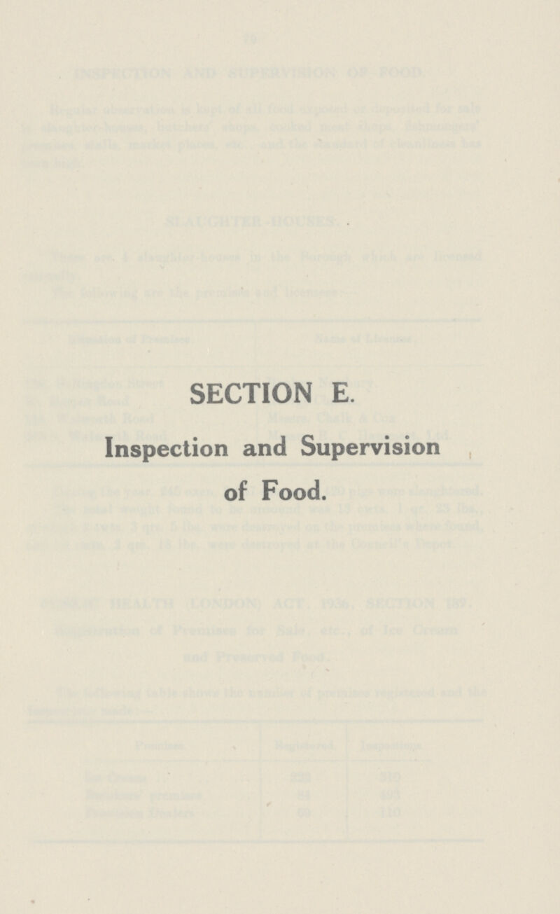 SECTION E. Inspection and Supervision of Food.