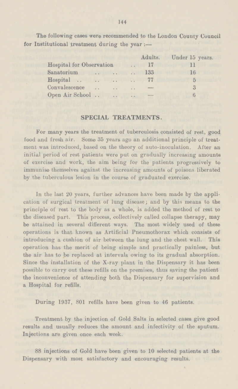 144 The following cases were recommended to the London County Council for Institutional treatment during the year :— Adults. Under 15 years. Hospital for Observation 17 11 Sanatorium 133 16 Hospital 77 5 Convalescence — 3 Open Air School — 6 SPECIAL TREATMENTS. For many years the treatment of tuberculosis consisted of rest, good food and fresh air. Some 35 years ago an additional principle of treat ment was introduced, based on the theory of auto-inoculation. After an initial period of rest patients were put on gradually increasing amounts of exercise and work, the aim being for the patients progressively to immunise themselves against the increasing amounts of poisons liberated by the tuberculous lesion in the course of graduated exercise. In the last 20 years, further advances have been made by the appli cation of surgical treatment of lung disease; and by this means to the principle of rest to the body as a whole, is added the method of rest to the diseased part. This process, collectively called collapse therapy, may be attained in several different ways. The most widely used of these operations is that known as Artificial Pneumothorax which consists of introducing a cushion of air between the lung and the chest wall. This operation has the merit of being simple and practically painless, but the air has to be replaced at intervals owing to its gradual absorption. Since the installation of the X-ray plant in the Dispensary it has been possible to carry out these refills on the premises), thus saving the patient the inconvenience of attending both the Dispensary for supervision and a Hospital for refills. During 1937, 801 refills have been given to 46 patients. Treatment by the injection of Gold Salts in selected cases give good results and usually reduces the amount and infectivity of the sputum. Injections are given once each week. 88 injections of Gold have been given to 10 selected patients at the Dispensary with most satisfactory and encouraging results.