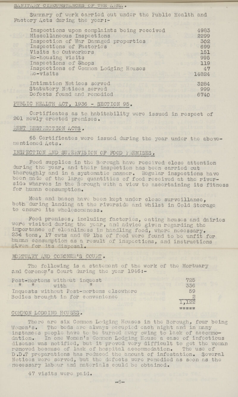 SANITARY CIRCUMSTANCES OF THE AREA. Summary of work Carried out under the Public Health and Factory Acts during the year:- Inspections upon complaints being received 4983 Miscellaneous Inspections 2299 Inspection of War Damaged properties 302 Inspections of Factories 699 Visits to Outworkers 151 Re-housing visits 995 Inspections of Shops 119 Inspections of Common Lodging Houses 47 Re-visits 14824 Intimation Notices served 3284 Statutory Notices served 999 Defects found and remedied 6740 PUBLIC HEALTH ACT, 1936 - SECTION 95. Certificates as to habitability were issued in respcct of 201 newly erected premises. RENT ESTRICTION ACTS. 65 Certificates were issued during the year under the above mentioned Acts. INSPECTION AND SUPERVISION CF FOOD PREMISES. Pood supplies in the Borough have received close attention during the year, and their inspection has been carried out thoroughly and in a systematic manner. Regular inspections have been made of the large quantities of food received at the river side wharves in the Borough with a view to ascertaining it3 fitness for human consumption. Meat and bacon have been kept under close surveillance, both during landing at the riverside and whilst in Cold Storage to ensure its wholesomeness. Pood premises, including factories, eating houses and dairies were visited during the year, and advice given regarding the importance of cleanliness in handling food, where necessary, 234 tons, 17 cwts and 89 lbs of food were found to be unfit for human consumption as a result of inspections, and instructions given for its disposal. MORTUARY AND CORONER'S COURT. The following is a statement of the work of the Mortuary and Coroners Court during the year 1946:- Post-mortens without inquest 725 with 336 Inquests without Post-nortems elsewhere 59 Bodies brought in for convenience 2 1,122 COMMON LODGING HOUSES. There arc six Common Lodging Houses in the Borough, four being Women's. The beds are always occupied each night and in many instances people havo to be turned away owing to lack of accommo dation. In one Women's Common Lodging House a case of infectious disease was notified, but it proved very difficult to get the woman removed because of lack of hospital accommodation. The use of D.D.T preparations has reduced the amount of infestation. Several Notices wcro served, but the defects wcro remedied as soon as the necessary labour and materials could be obtained. 47 visits were paid. -6-