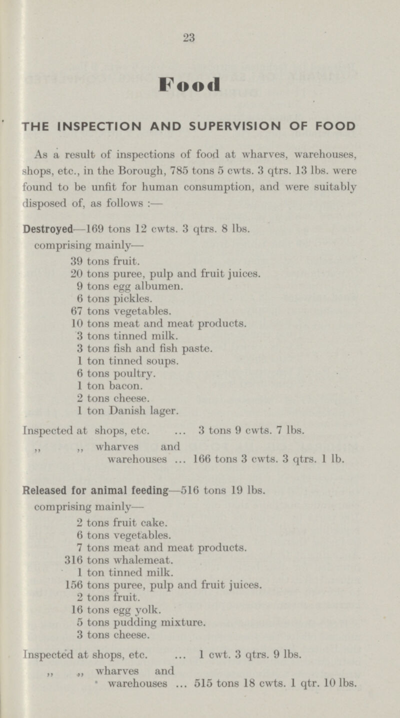 23 Food THE INSPECTION AND SUPERVISION OF FOOD As a result of inspections of food at wharves, warehouses, shops, etc., in the Borough, 785 tons 5 cwts. 3 qtrs. 13 lbs. were found to be unfit for human consumption, and were suitably disposed of, as follows:— Destroyed—169 tons 12 cwts. 3 qtrs. 8 lbs. comprising mainly— 39 tons fruit. 20 tons puree, pulp and fruit juices. 9 tons egg albumen. 6 tons pickles. 67 tons vegetables. 10 tons meat and meat products. 3 tons tinned milk. 3 tons fish and fish paste. 1 ton tinned soups. 6 tons poultry. 1 ton bacon. 2 tons cheese. 1 ton Danish lager. Inspected at shops, etc. 3 tons 9 cwts. 7 lbs. ,, ,, wharves and warehouses 166 tons 3 cwts. 3 qtrs. 1 lb. Released for animal feeding—516 tons 19 lbs. comprising mainly— 2 tons fruit cake. 6 tons vegetables. 7 tons meat and meat products. 316 tons whalemeat. 1 ton tinned milk. 156 tons puree, pulp and fruit juices. 2 tons fruit. 16 tons egg yolk. 5 tons pudding mixture. 3 tons cheese. Inspected at shops, etc. 1 cwt. 3 qtrs. 9 lbs. „ „ wharves and warehouses 515 tons 18 cwts. 1 qtr. 10 lbs.