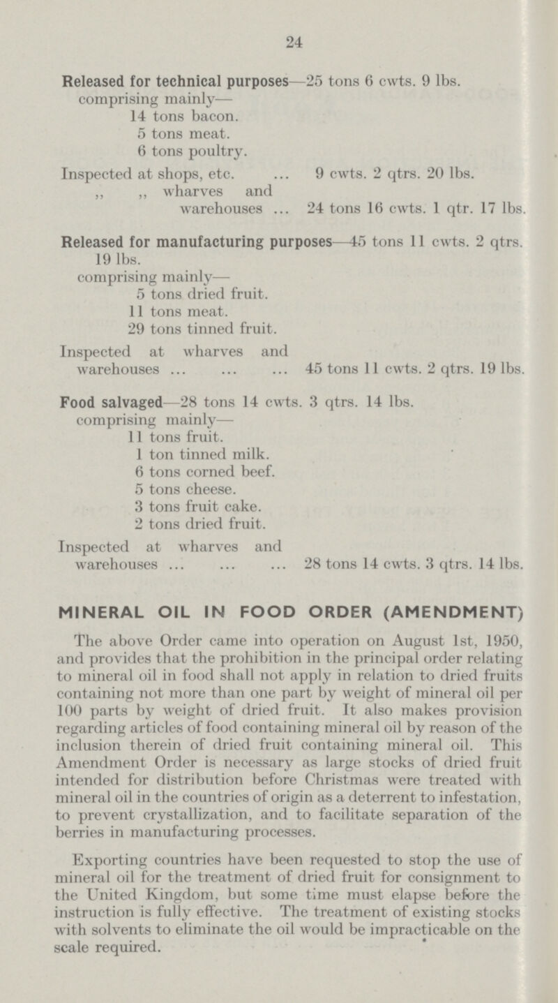 24 Released for technical purposes—25 tons 6 cwts. 9 lbs. comprising mainly— 14 tons bacon. 5 tons meat. 6 tons poultry. Inspected at shops, etc. 9 cwts. 2 qtrs. 20 lbs. ,, ,, wharves and warehouses 24 tons 16 cwts. 1 qtr. 17 lbs. Released for manufacturing purposes—45 tons 11 cwts. 2 qtrs. 19 lbs. comprising mainly— 5 tons dried fruit. 11 tons meat. 29 tons tinned fruit. Inspected at wharves and warehouses 45 tons 11 cwts. 2 qtrs. 19 lbs. Food salvaged—28 tons 14 cwts. 3 qtrs. 14 lbs. comprising mainly— 11 tons fruit. 1 ton tinned milk. 6 tons corned beef. 5 tons cheese. 3 tons fruit cake. 2 tons dried fruit. Inspected at wharves and warehouses 28 tons 14 cwts. 3 qtrs. 14 lbs. MINERAL OIL IN FOOD ORDER (AMENDMENT) The above Order came into operation on August 1st, 1950, and provides that the prohibition in the principal order relating to mineral oil in food shall not apply in relation to dried fruits containing not more than one part by weight of mineral oil per 100 parts by weight of dried fruit. It also makes provision regarding articles of food containing mineral oil by reason of the inclusion therein of dried fruit containing mineral oil. This Amendment Order is necessary as large stocks of dried fruit intended for distribution before Christmas were treated with mineral oil in the countries of origin as a deterrent to infestation, to prevent crystallization, and to facilitate separation of the berries in manufacturing processes. Exporting countries have been requested to stop the use of mineral oil for the treatment of dried fruit for consignment to the United Kingdom, but some time must elapse before the instruction is fully effective. The treatment of existing stocks with solvents to eliminate the oil would be impracticable on the scale required.