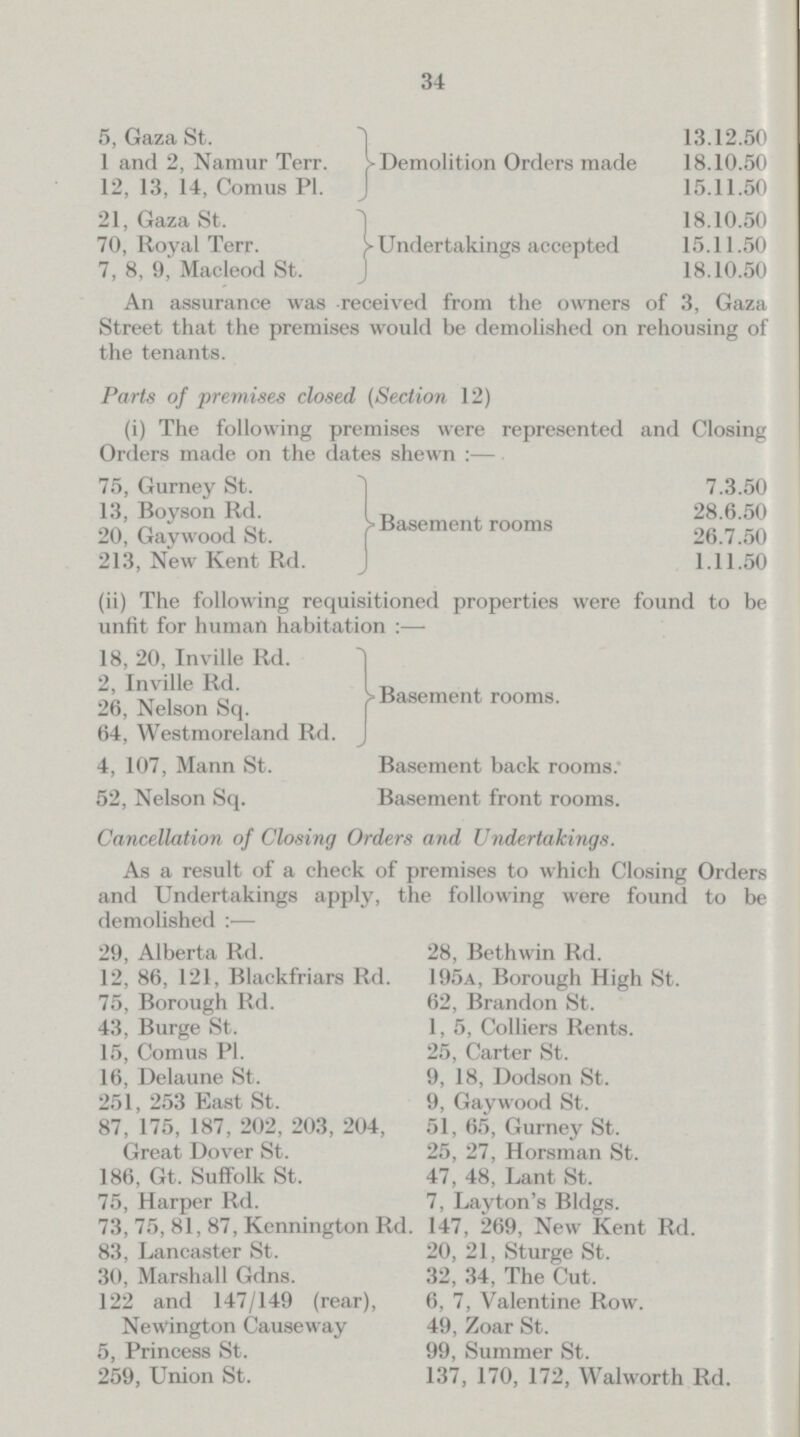 34 5, Gaza St. 1 and 2, Namur Terr. 12, 13, 14, Comus Pl. Demolition Orders made 13.12.50 18.10.50 15.11.50 21, Gaza St. 70, Royal Terr. 7, 8, 9, Macleod St. Undertakings accepted 18.10.50 15.11.50 18.10.50 An assurance was received from the owners of 3, Gaza Street that the premises would be demolished on rehousing of the tenants. Parts of premises closed (Section 12) (i) The following premises were represented and Closing Orders made on the dates shewn:— 75, Gurney St. 13, Boyson Rd. 20, Gaywood St. 213, New Kent Rd. Basement rooms 7.3.50 28.6.50 26.7.50 1.11.50 (ii) The following requisitioned properties were found to be unfit for human habitation:— 18, 20, Inville Rd. 2, Inville Rd. 26, Nelson Sq. 64, Westmoreland Rd. Basement rooms. 4, 107, Mann St. Basement back rooms. 52, Nelson Sq. Basement front rooms. Cancellation of Closing Orders and Undertakings. As a result of a check of premises to which Closing Orders and Undertakings apply, the following were found to be demolished:— 29, Alberta Rd. 12, 86, 121, Blackfriars Rd. 75, Borough Rd. 43, Burge St. 15, Comus Pl. 16, Delaune St. 251, 253 East St. 87, 175, 187, 202, 203, 204, Great Dover St. 186, Gt. Suffolk St. 75, Harper Rd. 73, 75, 81, 87, Kennington Rd. 83, Lancaster St. 30, Marshall Gdns. 122 and 147/149 (rear), Newington Causeway 5, Princess St. 259, Union St. 28, Beth win Rd. 195a, Borough High St. 62, Brandon St. 1, 5, Colliers Rents. 25, Carter St. 9, 18, Dodson St. 9, Gaywood St. 51, 65, Gurney St. 25, 27, Horsman St. 47, 48, Lant St. 7, Layton's Bldgs. 147, 269, New Kent Rd. 20, 21, Sturge St. 32, 34, The Cut. 6, 7, Valentine Row. 49, Zoar St. 99, Summer St. 137, 170, 172, Walworth Rd.