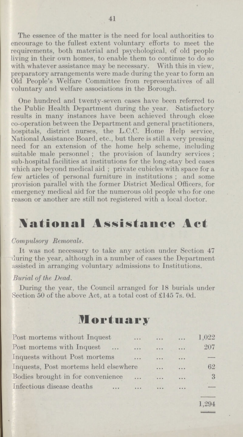 41 The essence of the matter is the need for local authorities to encourage to the fullest extent voluntary efforts to meet the requirements, both material and psychological, of old people living in their own homes, to enable them to continue to do so with whatever assistance may be necessary. With this in view, preparatory arrangements were made during the year to form an Old People's Welfare Committee from representatives of all voluntary and welfare associations in the Borough. One hundred and twenty-seven cases have been referred to the Public Health Department during the year. Satisfactory results in many instances have been achieved through close co-operation between the Department and general practitioners, hospitals, district nurses, the L.C.C. Home Help service, National Assistance Board, etc., but there is still a very pressing need for an extension of the home help scheme, including suitable male personnel; the provision of laundry services; sub-hospital facilities at institutions for the long-stay bed cases which are beyond medical aid; private cubicles with space for a few articles of personal furniture in institutions; and some provision parallel with the former District Medical Officers, for emergency medical aid for the numerous old people who for one reason or another are still not registered with a local doctor. National Assistance Act Compulsory Removals. It was not necessary to take any action under Section 47 during the year, although in a number of cases the Department assisted in arranging voluntary admissions to Institutions. Burial of the Dead. During the year, the Council arranged for 18 burials under Section 50 of the above Act, at a total cost of £145 7s. 0d. Mortuary Post mortems without Inquest 1,022 Post mortems with Inquest 207 Inquests without Post mortems — Inquests, Post mortems held elsewhere 62 Bodies brought in for convenience 3 Infectious disease deaths — 1,294
