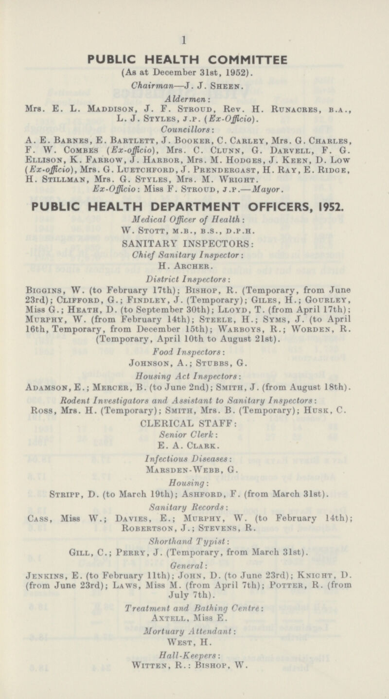 1 PUBLIC HEALTH COMMITTEE (As at December 31st, 1952). Chairman—J. J. Sheen. A Idermen: Mrs. E. L. Maddison, J. F. Stroud, Rev. H. Runacres, b.a., l. j. Styles, j.p. (Ex-Officio). Councillors: A. E. Barnes, E. Bartlett, J. Booker, C. Carlky, Mrs. G. Charles, F. W. Combes (Ex-officio), Mrs. C. Clunn, G. Darvell, F. G. Ellison, K. Farrow, J. Harbor, Mrs. M. Hodges, J. Keen, D. Low {Ex-officio), Mrs. G. Luetchford, J. Prendergast, H. Ray, E. Ridge, H. Stillman, Mrs. G. Styles, Mrs. M. Wright. Ex-Officio: Miss F. Stroud, j.p.—Mayor. PUBLIC HEALTH DEPARTMENT OFFICERS, 1952. Medical Officer of Health : w. stott, m.b., b.s., d.p.h. SANITARY INSPECTORS: Chief Sanitary Inspector: H. Archer. District Inspectors: Biggins, W. (to February 17th); Bishop, R. (Temporary, from June 23rd); Clifford, G.; Findley, J. (Temporary); Giles, H.; Gourley, Miss G.; Heath, D. (to September 30th); Lloyd, T. (from April 17th); Murphy, W. (from February 14th); Steele, H.; Syms, J. (to April 16th, Temporary, from December 15th); Warboys, R.; Worden, R. (Temporary, April 10th to August 21st). Fooi Inspectors: Johnson, A.; Stubbs, G. Housing Act Inspectors: Adamson, E.; Mercer, B. (to June 2nd); Smith, J. (from August 18th). Rodent Investigators and Assistant to Sanitary Inspectors: Ross, Mrs. H. (Temporary); Smith, Mrs. B. (Temporary); Hcsk, c. CLERICAL STAFF: Senior Clerk: E.A. Clark. Infectious Diseases: Marsden-Webb, G. Housing: Stripp, D. (to March 19th); Ashford, F. (from March 31st). Sanitary Records: Cass, Miss W.; Davies, E.; Murphy, W. (to February 14th); Robertson, J.; Stevens, R. Shorthand Typist: Gill, C.; Perry, J. (Temporary, from March 31st). General: Jenkins, E. (to February 11th); John, D. (to June 23rd); Knight, I). (from June 23rd); Laws, Miss M. (from April 7th); Potter, R. (from July 7th). Treatment and Bathing Centre: Axtell. Miss E. Mortuary Attendant: West, H. Hall-Keepers: Witten, R.: Bishop, W.