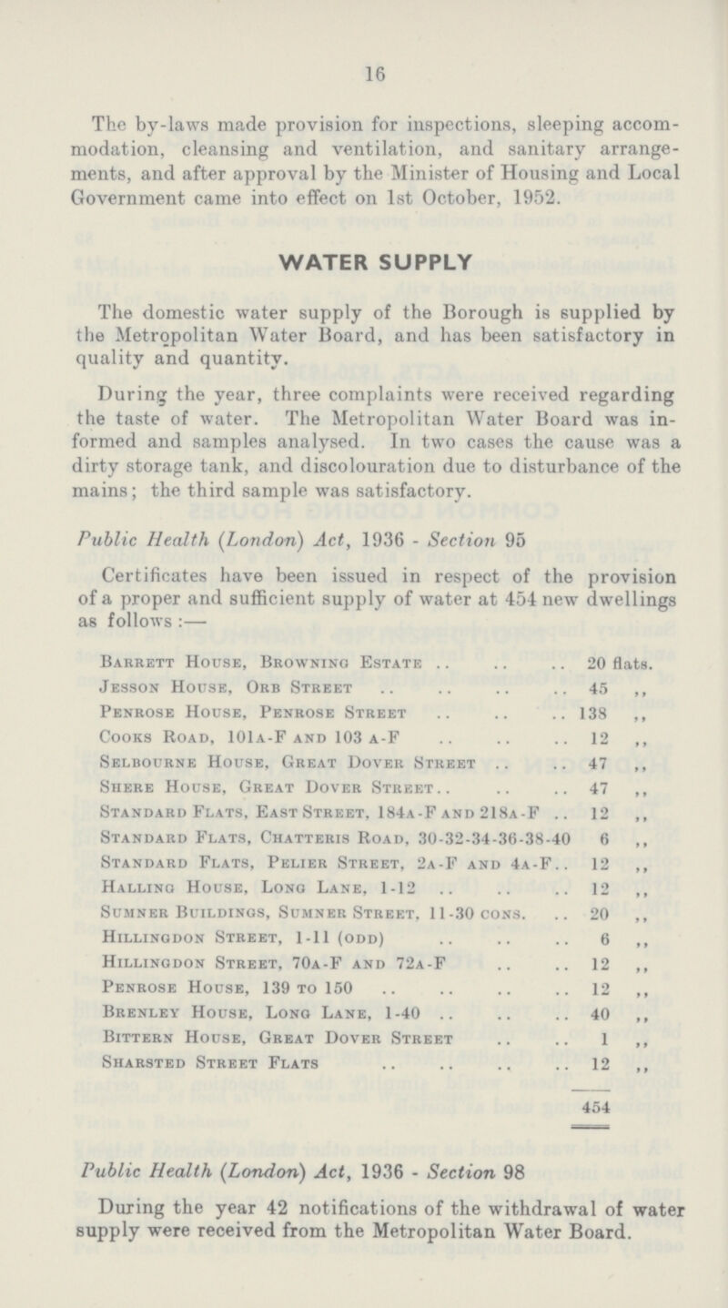 16 The by-laws made provision for inspections, sleeping accom modation, cleansing and ventilation, and sanitary arrange ments, and after approval by the Minister of Housing and Local Government came into effect on 1st October, 1952. WATER SUPPLY The domestic water supply of the Borough is supplied by the Metropolitan Water Board, and has been satisfactory in quality and quantity. During the year, three complaints were received regarding the taste of water. The Metropolitan Water Board was in formed and samples analysed. In two cases the cause was a dirty storage tank, and discolouration due to disturbance of the mains; the third sample was satisfactory. Public Health (London) Act, 1936 - Section 95 Certificates have been issued in respect of the provision of a proper and sufficient supply of water at 454 new dwellings as follows :— Barrett House, Browning Estate 20 flats. Jesson House, Orb Street 45 ,, Penrose House, Penrose Street 138 ,, Cooks Road, 101a-F and 103 a-F 12 ,, Selbourne House, Great Dover Street 47 ,, Shere House, Great Dover Street 47 ,, Standard Flats, East Street, 184a-F and 218a-F .. 12 ,, Standard Flats, Chatteris Road, 30-32-34-36-38-40 6 ,, Standard Flats, Pelier Street, 2a-F and 4a-F 12 ,, Hallino House, Long Lane, 1-12 12 ,, Sumner Buildings, Sumner Street, 11-30 cons. 20 „ Hillingdon Street, 1-11 (odd) 6 ,, Hillingdon Street, 70a-F and 72a-F 12 ,, Penrose House, 139 to 150 12 „ Brenley House, Long Lane, 1-40 40 ,, Bittern House, Great Dover Street 1 ,, Sharsted Street Flats 12 ,, 454 Public Health (London) Act, 1936 - Section 98 During the year 42 notifications of the withdrawal of water supply were received from the Metropolitan Water Board.