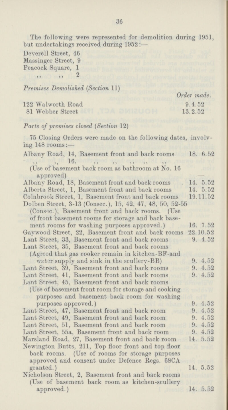 36 The following were represented for demolition during 1951, but undertakings received during 1952:— Deverell Street, 46 Massinger Street, 9 Peacock Square, 1 ,, ,, 2 Premises Demolished (Section 11) Order made. 122 Walworth Road 9.4.52 81 Webber Street 13.2.52 Parts of premises closed (Section 12) 75 Closing Orders were made on the following dates, involv ing 148 rooms:— Albany Road, 14, Basement front and back rooms 18. 6.52 ,, ,, 16 ,, ,, ,, ,, ,, (Use of basement back room as bathroom at No. 16 approved) — Albany Road, 18, Basement front and back rooms 14.5.52 Alberta Street, 1, Basement front and back rooms 14.5.52 Colnbrook Street, 1, Basement front and back rooms 19.11.52 Dolben Street, 3-13 (Consec.), 15, 42, 47, 48, 50, 52-55 (Consec.), Basement front and back rooms. (Use of front basement rooms for storage and back base ment rooms for washing purposes approved.) 16.7.52 Gaywood Street, 22, Basement front and back rooms 22.10.52 Lant Street, 33, Basement front and back rooms 9.4.52 Lant Street, 35, Basement front and back rooms (Agreed that gas cooker remain in kitchen-BF-and water supply and sink in the scullery-BB) 9.4.52 Lant Street, 39, Basement front and back rooms 9.4.52 Lant Street, 41, Basement front and back rooms 9. 4.52 Lant Street, 45, Basement front and back rooms (Use of basement front room for storage and cooking purposes and basement back room for washing purposes approved.) 9.4.52 Lant Street, 47, Basement front and back room 9.4.52 Lant Street, 49, Basement front and back room 9.4.52 Lant Street, 51, Basement front and back room 9.4.52 Lant Street, 55a, Basement front and back room 9.4.52 Marsland Road, 27, Basement front and back room 14.5.52 Newington Butts, 211, Top floor front and top floor back rooms. (Use of rooms for storage purposes approved and consent under Defence Regs. 68CA granted.) 14.5.52 Nicholson Street, 2, Basement front and back rooms (Use of basement back room as kitchen-scullery approved.) 14.5.52