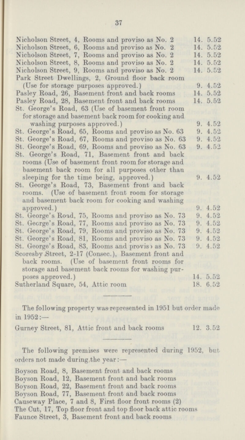 37 Nicholson Street, 4, Rooms and proviso as No. 2 14.5.52 Nicholson Street, 6, Rooms and proviso as No. 2 14.5.52 Nicholson Street, 7, Rooms and proviso as No. 2 14.5.52 Nicholson Street, 8, Rooms and proviso as No. 2 14.5.52 Nicholson Street, 9, Rooms and proviso as No. 2 14.5.52 Park Street Dwellings, 2, Ground floor back room (Use for storage purposes approved.) 9.4.52 Pasley Road, 26, Basement front and back rooms 14.5.52 Pasley Road, 28, Basement front and back rooms 14.5.52 St. George's Road, 63 (Use of basement front room for storage and basement back room for cooking and washing purposes approved.) 9.4.52 St. George's Road, 65, Rooms and proviso as No. 63 9.4.52 St. George's Road, 67, Rooms and proviso as No. 63 9.4.52 St. George's Road, 69, Rooms and proviso as No. 63 9.4.52 St. George's Road, 71, Basement front and back rooms (Use of basement front room for storage and basement back room for all purposes other than sleeping for the time being, approved.) 9.4.52 St. George's Road, 73, Basement front and back rooms. (Use of basement front room for storage and basement back room for cooking and washing approved.) 9.4.52 St. George's Road, 75, Rooms and proviso as No. 73 9.4.52 St. George's Road, 77, Rooms and proviso as No. 73 9.4.52 St. George's Road, 79, Rooms and proviso as No. 73 9.4.52 St. George's Road, 81, Rooms and proviso as No. 73 9.4.52 St. George's Road, 83, Rooms and provis) as No. 73 9.4.52 Scoresby Street, 2-17 (Consec.), Basement front and back rooms. (Use of basement front rooms for storage and basement back rooms for washing pur poses approved.) 14.5.52 Sutherland Square, 54, Attic room 18.6.52 The following property was represented in 1951 but order made in 1952:— Gurney Street, 81, Attic front and back rooms 12.3.52 The following premises were represented during 1952, but orders not made during the year:— Boyson Road, 8, Basement front and back rooms Boyson Road, 12, Basement front and back rooms Boyson Road, 22, Basement front and back rooms Boyson Road, 77, Basement front and back rooms Causeway Place, 7 and 8, First floor front rooms (2) The Cut, 17, Top floor front and top floor back attic rooms Faunce Street, 3, Basement front and back rooms