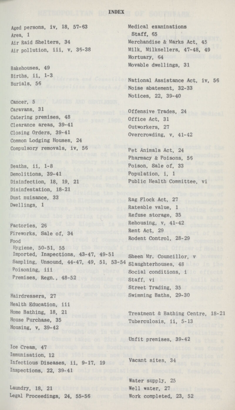 INDEX Aged persons, iv, 18, 57-63 Medical examinations Area, 1 Staff, 65 Air Raid Shelters, 34 Merchandise & Marks Act, 45 Air pollution, iii, v, 36-38 Milk, Milksellers, 47-48, 49 Mortuary, 64 Bakehouses. 49 Movable dwellings, 31 Births, ii, 1-3 „ . , National Assistance Act, iv, 56 Burials, 56 Noise abatement, 32-33 Notices, 22, 39-40 Cancer, 5 Caravans, 31 Offensive Trades, 24 Catering premises, 48 Office Act, 31 Clearance areas, 39-41 Outworkers, 27 Closing Orders, 39-41 Overcrowding, v, 41-42 Common Lodging Houses, 24 Compulsory removals, iv. 56 Pet Animals Act< 24 Pharmacy & Poisons, 56 Deaths, ii, 1-8 Poison, Sale of, 33 Demolitions, 39-41 Population, i, 1 Disinfection, 18, 19, 21 Public Health Committee, vi Disinfestation, 18-21 Dust nuisance, 33 Rag flock Act, 27 Dwellings, 1 Rateable value, 1 Refuse storage, 35 Factories. 26 Rehousing, v. 41-42 Fireworks, Sale of. 34 Rent Act, 29 Rodent Control, 28-29 Food Hygiene, 50-51. 55 Imported, Inspections. 43-47. 49-51 Sheen Mr. councillor, v Sampling, Unsound, 44-47, 49, 51, 53-54 slaughterhouses, 48 Poisoning, iii Social conditions, i Premises, Regn., 48-52 Staff vi Street Trading, 35 Hairdressers, 27 Swimming Baths, 29-30 Health Education, iii Home Bathing, 18, 21 Treatment & Bathing Centre, 18-21 House Purchase, 35 Tuberculosis, ii, 5-13 Housing, v, 39-42 Unfit premises, 39-42 Ice Cream, 47 Immunisation, 12 Infectious Diseases, ii, 9-17, 19 Vacant sites, 34 Inspections, 22, 39-41 Water supply, 25 Laundry, 18, 21 Well water, 27 Legal Proceedings, 24, 55-56 Work completed, 23, 52