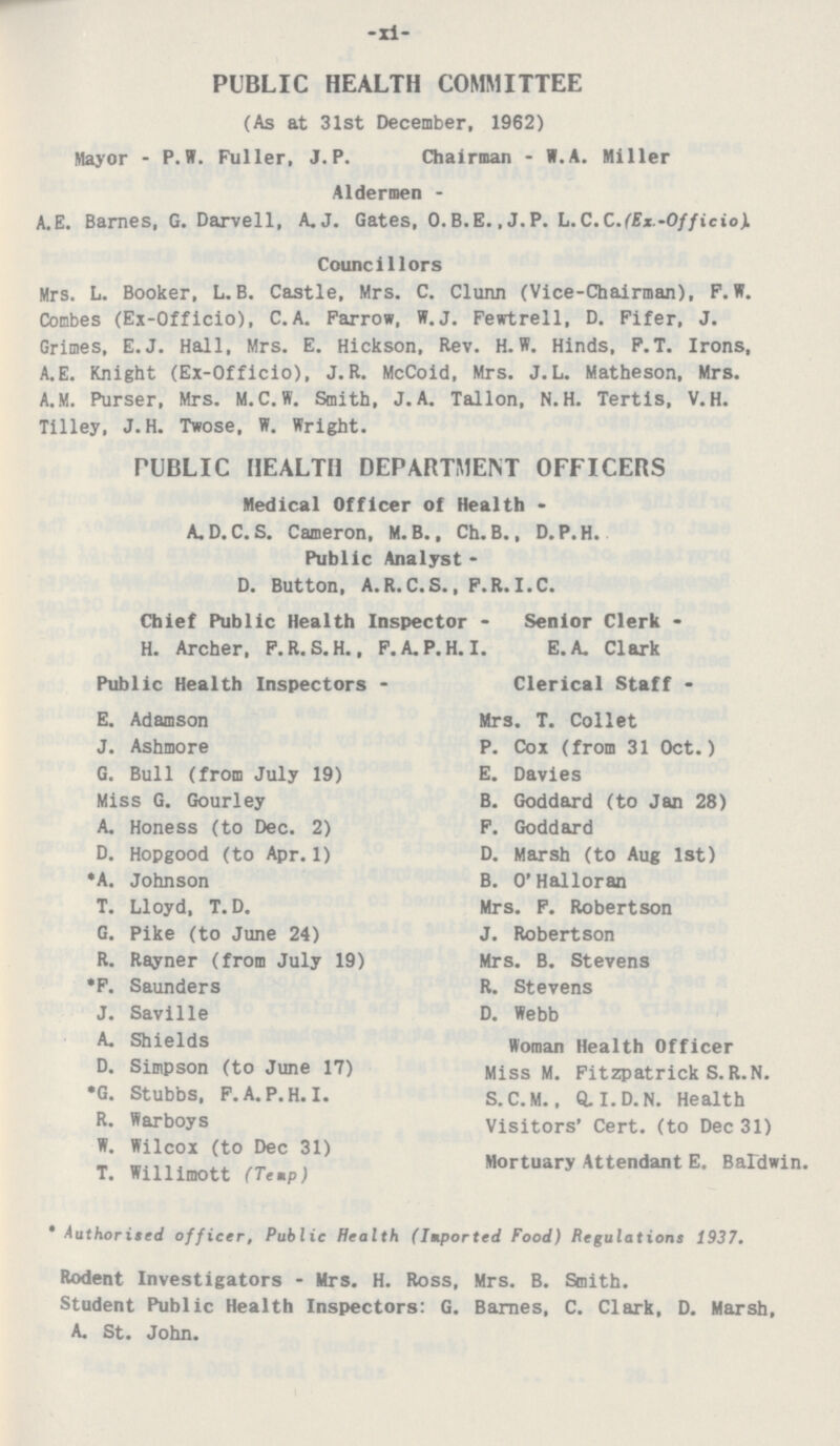 -xi- PUBLIC HEALTH COMMITTEE (As at 31st December, 1962) Mayor - P.W. Fuller, J. P. Chairman - W.A. Miller Aldermen - A.E. Barnes, G. Darvell, A, J. Gates, O.B.E. ,J.P. L.C.C.(Ex-Officio). Councillors Mrs. L. Booker, L.B. Castle, Mrs. C. Clunn (Vice-Chairman), F.W. Combes (Ex-Officio), C.A. Farrow, W.J. Fewtrell, D. Fifer, J. Grimes, E.J. Hall, Mrs. E. Hickson, Rev. H.W. Hinds, P.T. Irons, A.E. Knight (Ex-Officio), J.R. McCoid, Mrs. J.L. Matheson, Mrs. A.M. Purser, Mrs. M.C.W. Smith, J. A. Tallon, N.H. Tertis, V.H. Tilley, J.H. Twose, W. Wright. PUBLIC HEALTH DEPARTMENT OFFICERS Medical Officer of Health A.D. C. S. Cameron, M. B., Ch. B., D.P.H. Public Analyst D. Button, A.R.C.S., F.R.I.C. Chief Public Health Inspector - Senior Clerk H. Archer, F. R. S. H., F. A. P. H.I. E. A. Clark Public Health Inspectors - Clerical Staff - E. Adamson Mrs. T. Collet J. Ashmore P. Cox (from 31 Oct.) G. Bull (from July 19) E. Davies Miss G. Gourley B. Goddard (to Jan 28) A. Honess (to Dec. 2) F. Goddard D. Hopgood (to Apr. 1) D. Marsh (to Aug 1st) *A. Johnson B. O'Halloran T. Lloyd, T. D. Mrs. F. Robertson G. Pike (to June 24) J. Robertson R. Rayner (from July 19) Mrs. B. Stevens *F. Saunders R. Stevens J. Saville D. Webb A. Shields Woman Health Officer D. Simpson (to June 17) Miss M. Fitzpatrick S.R.N. *G. Stubbs, F.A.P.H.I. S.C.M., Q.I.D.N. Health R. Warboys Visitors' Cert, (to Dec 31) W. Wilcox (to Dec 31) Mortuary Attendant E. Baldwin. T. Wlllimott (Temp) 'Authorised officer, Public Health (Imported Food) Regulations 1937. Rodent Investigators - Mrs. H. Ross, Mrs. B. Smith. Student Public Health Inspectors: G. Barnes, C. Clark, D. Marsh, A. St. John.
