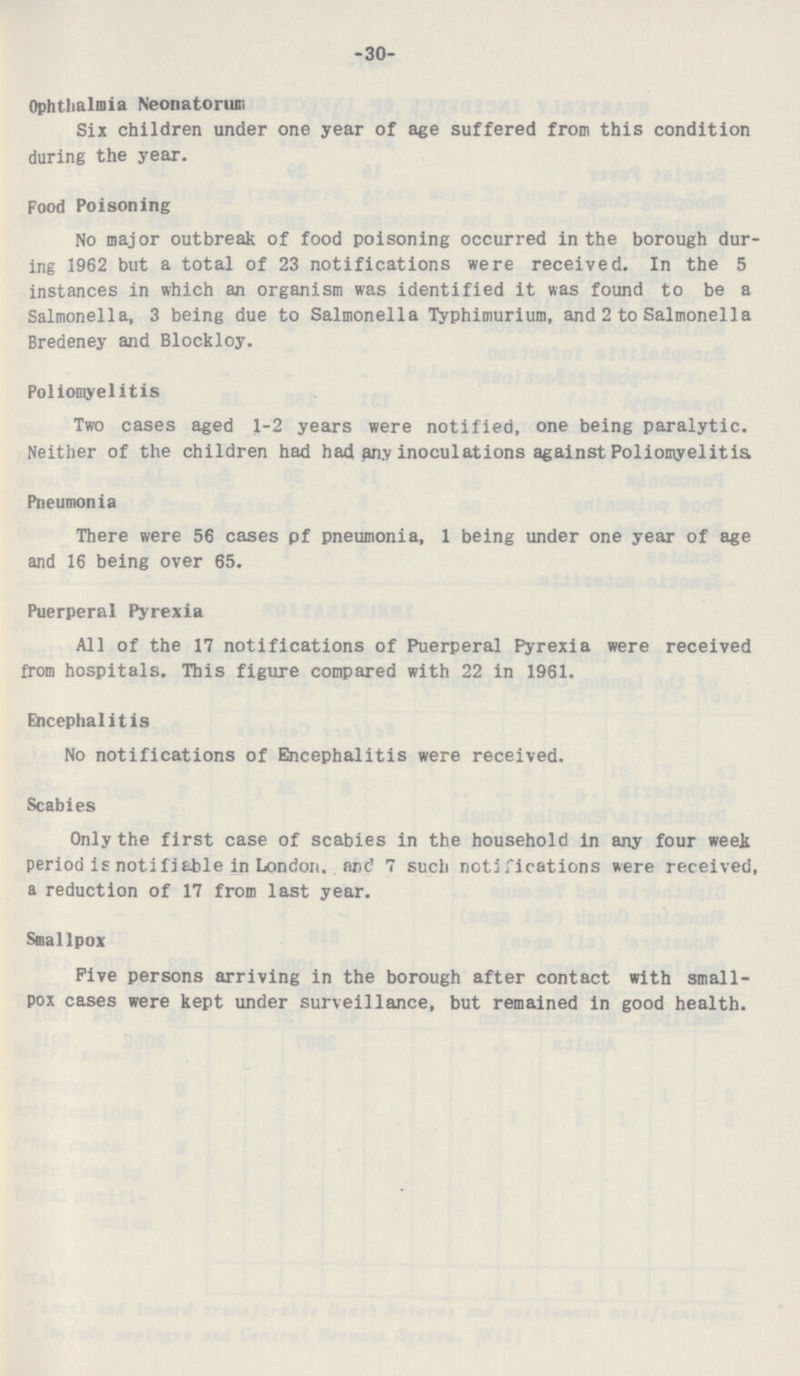 -30- Ophthalmia Neonatorum Six children under one year of age suffered from this condition during the year. Food Poisoning No major outbreak of food poisoning occurred in the borough dur ing 1962 but a total of 23 notifications were received. In the 5 instances in which an organism was identified it was found to be a Salmonella, 3 being due to Salmonella Typhimurium, and 2 to Salmonella Bredeney and Blockloy. Poliomyelitis Two cases aged 1-2 years were notified, one being paralytic. Neither of the children had had any inoculations against Poliomyelitis Pneumonia There were 56 cases pf pneumonia, 1 being under one year of age and 16 being over 65. Puerperal Pyrexia All of the 17 notifications of Puerperal Pyrexia were received from hospitals. This figure compared with 22 in 1961. Encephalitis No notifications of Encephalitis were received. Scabies Only the first case of scabies in the household in any four week period is notifiable in London. and 7 such notifications were received, a reduction of 17 from last year. Smallpox Five persons arriving in the borough after contact with small pox cases were kept under surveillance, but remained in good health.