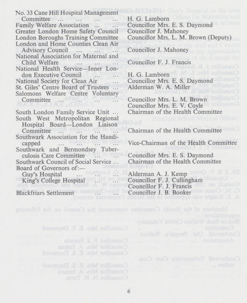 No. 33 Cane Hill Hospital Management Committee Family Welfare Association Greater London Home Safety Council London Boroughs Training Committee London and Home Counties Clean Air Advisory Council National Association for Maternal and Child Welfare National Health Service—Inner Lon don Executive Council National Society for Clean Air St. Giles' Centre Board of Trustees Salomons Welfare Centre Voluntary Committee South London Family Service Unit South West Metropolitan Regional Hospital Board—London Liaison Committee Southwark Association for the Handi capped Southwark and Bermondsey Tuber culosis Care Committee Southwark Council of Social Service Board of Governors of:— Guy's Hospital King's College Hospital Blackfriars Settlement H. G. Lamborn Councillor Mrs. E. S. Daymond Councillor J. Mahoney Councillor Mrs. L. M. Brown (Deputy) Councillor J. Mahoney Councillor F. J. Francis H. G. Lamborn Councillor Mrs. E. S. Daymond Alderman W. A. Miller Councillor Mrs. L. M. Brown Councillor Mrs. E. V. Coyle Chairman of the Health Committee Chairman of the Health Committee Vice-Chairman of the Health Committee Councillor Mrs. E. S. Daymond Chairman of the Health Committee Alderman A. J. Kemp Councillor F. J. Cullingham Councillor F. J. Francis Councillor J. B. Booker 6