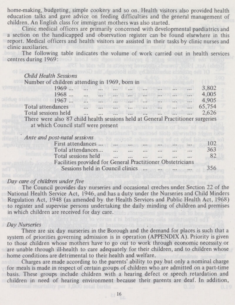home-making, budgeting, simple cookery and so on. Health visitors also provided health education talks and gave advice on feeding difficulties and the general management of children. An English class for immigrant mothers was also started. Clinic medical officers are primarily concerned with developmental paediatrics and a section on the handicapped and observation register can be found elsewhere in this report. Medical officers and health visitors are assisted in their tasks by clinic nurses and clinic auxiliaries. The following table indicates the volume of work carried out in health services centres during 1969: Child Health Sessions Number of children attending in 1969, born in 1969 3,802 1968 4,005 1967 4,905 Total attendances 65,754 Total sessions held 2,626 There were also 87 child health sessions held at General Practitioner surgeries at which Council staff were present Ante and post-natal sessions First attendances 102 Total attendances 363 Total sessions held 82 Facilities provided for General Practitioner Obstetricians Sessions held in Council clinics 356 Day care of children under five The Council provides day nurseries and occasional creches under Section 22 of the National Health Service Act, 1946, and has a duty under the Nurseries and Child Minders Regulation Act, 1948 (as amended by the Health Services and Public Health Act, 1968) to register and supervise persons undertaking the daily minding of children and premises in which children are received for day care. Day Nurseries There are six day nurseries in the Borough and the demand for places is such that a system of priorities governing admission is in operation (APPENDIX A). Priority is given to those children whose mothers have to go out to work through economic necessity or are unable through ill-health to care adequately for their children, and to children whose home conditions are detrimental to their health and welfare. Charges are made according to the parents' ability to pay but only a nominal charge for meals is made in respect of certain groups of children who are admitted on a part-time basis. These groups include children with a hearing defect or speech retardation and children in need of hearing environment because their parents are deaf. In addition, 16