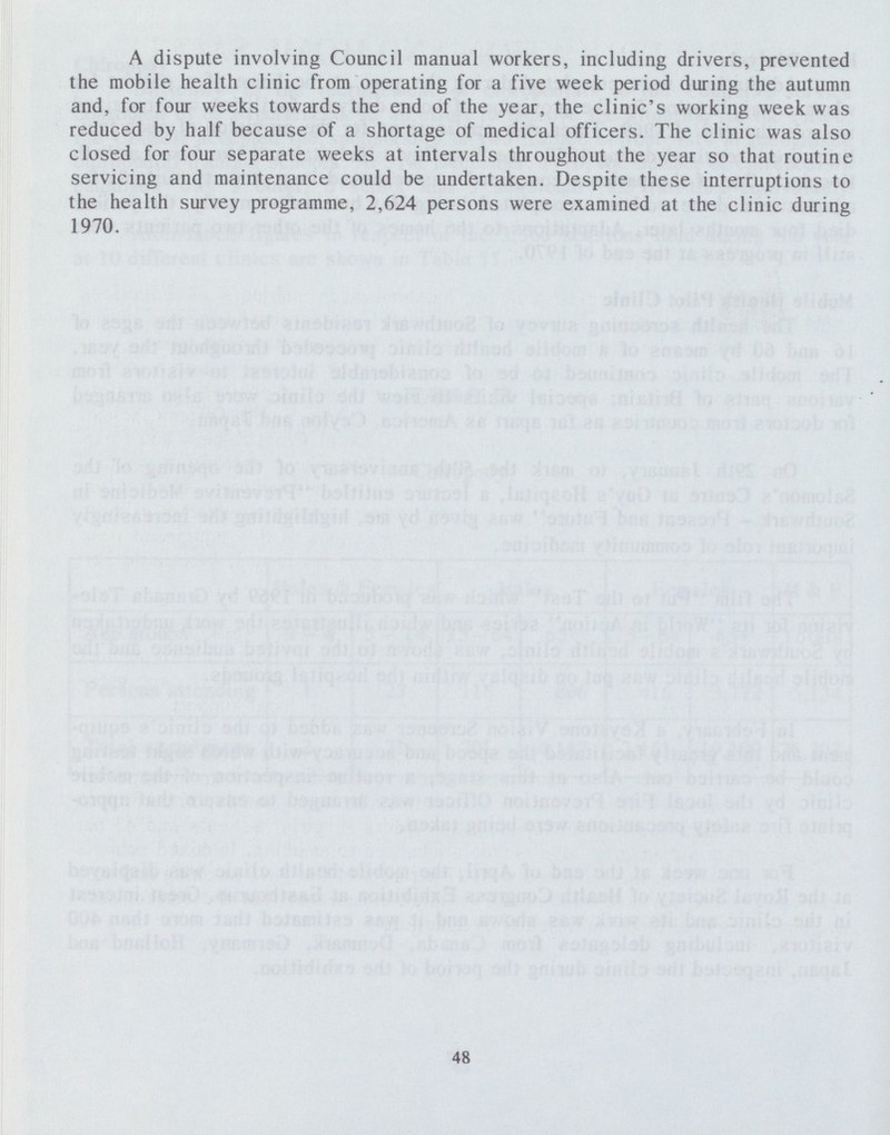 A dispute involving Council manual workers, including drivers, prevented the mobile health clinic from operating for a five week period during the autumn and, for four weeks towards the end of the year, the clinic's working week was reduced by half because of a shortage of medical officers. The clinic was also closed for four separate weeks at intervals throughout the year so that routine servicing and maintenance could be undertaken. Despite these interruptions to the health survey programme, 2,624 persons were examined at the clinic during 1970. 48