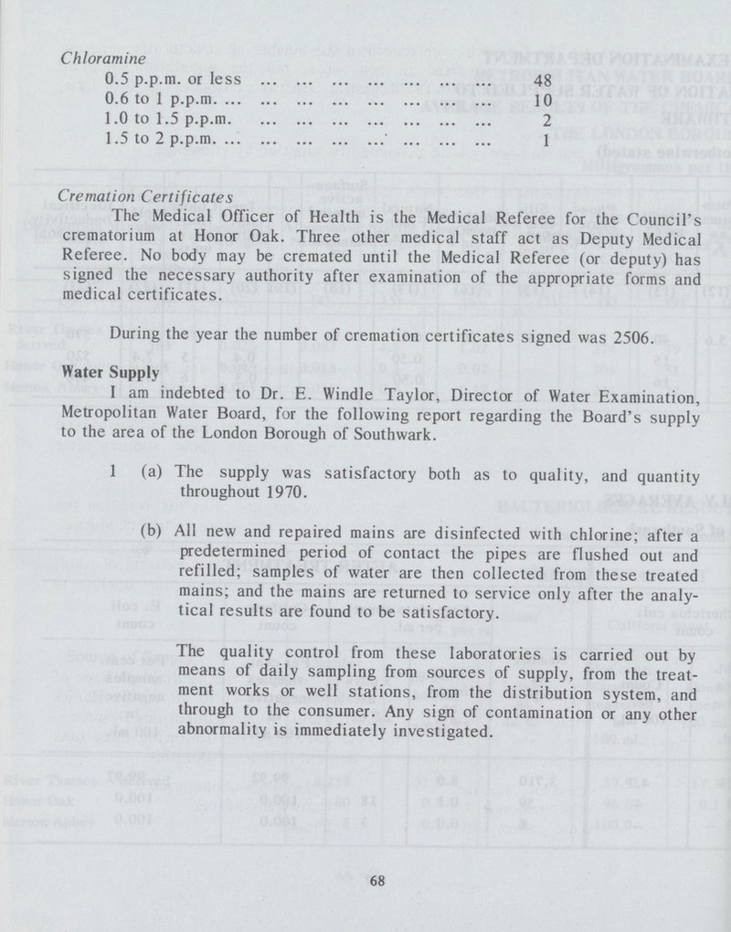Chloramine 0.5 p.p.m. or less 48 0.6 to 1 p.p.m. 10 1.0 to 1.5 p.p.m. 2 1.5 to 2 p.p.m. 1 Cremation Certificates The Medical Officer of Health is the Medical Referee for the Council's crematorium at Honor Oak. Three other medical staff act as Deputy Medical Referee. No body may be cremated until the Medical Referee (or deputy) has signed the necessary authority after examination of the appropriate forms and medical certificates. During the year the number of cremation certificates signed was 2506. Water Supply I am indebted to Dr. E. Windle Taylor, Director of Water Examination, Metropolitan Water Board, for the following report regarding the Board's supply to the area of the London Borough of Southwark. 1 (a) The supply was satisfactory both as to quality, and quantity throughout 1970. (b) All new and repaired mains are disinfected with chlorine; after a predetermined period of contact the pipes are flushed out and refilled; samples of water are then collected from these treated mains; and the mains are returned to service only after the analy tical results are found to be satisfactory. The quality control from these laboratories is carried out by means of daily sampling from sources of supply, from the treat ment works or well stations, from the distribution system, and through to the consumer. Any sign of contamination or any other abnormality is immediately investigated. 68