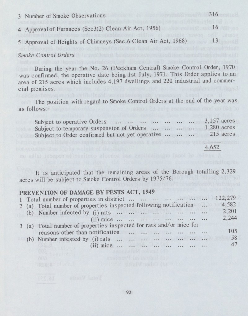 3 Number of Smoke Observations 316 4 Approval of Furnaces (Sec3(2) Clean Air Act, 1956) 16 5 Approval of Heights of Chimneys (Sec.6 Clean Air Act, 1968) 13 Smoke Control Orders During the year the No. 26 (Peckham Central) Smoke Control Order, 1970 was confirmed, the operative date being 1st July, 1971. This Order applies to an area of 215 acres which includes 4,197 dwellings and 220 industrial and commer cial premises. The position with regard to Smoke Control Orders at the end of the year was as follows:- Subject to operative Orders 3,157 acres Subject to temporary suspension of Orders 1,280 acres Subject to Order confirmed but not yet operative 215 acres 4,652 It is anticipated that the remaining areas of the Borough totalling 2,329 acres will be subject to Smoke Control Orders by 1975/76. PREVENTION OF DAMAGE BY PESTS ACT, 1949 1 Total number of properties in district 122,279 2 (a) Total number of properties inspected following notification 4,582 (b) Number infected by (i) rats 2,201 (ii) mice 2,244 3 (a) Total number of properties inspected for rats and/or mice for reasons other than notification 105 (b) Number infested by (i) rats 58 (ii) mice 47 92