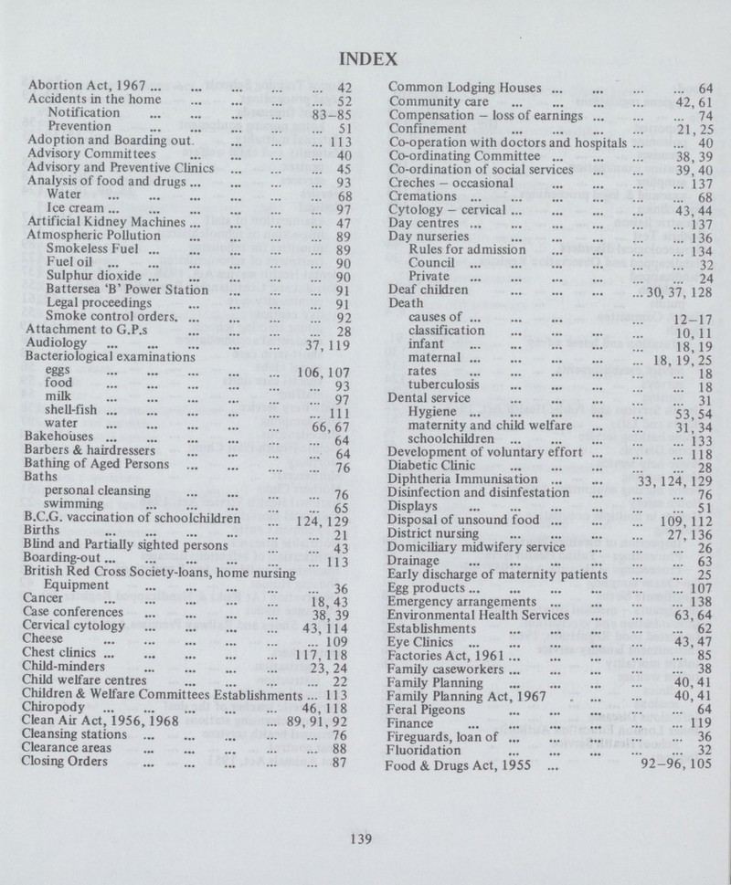 INDEX Abortion Act, 1967 42 Accidents in the home 52 Notification 83-85 Prevention 51 Adoption and Boarding out 113 Advisory Committees 40 Advisory and Preventive Clinics 45 Analysis of food and drugs 93 Water 68 Ice cream 97 Artificial Kidney Machines 47 Atmospheric Pollution 89 Smokeless Fuel89 Fuel oil. 90 Sulphur dioxide90 Battersea 'B' Power Station 91 Legal proceedings 91 Smoke control orders 92 Attachment to G.P.s 28 Audiology 37,119 Bacteriological examinations eggs 106,107 food 93 milk 97 shell-fish 111 water 66,67 Bakehouses 64 Barbers & hairdressers 64 Bathing of Aged Persons 76 Baths personal cleansing 76 swimming 65 B.C.G. vaccination of schoolchildren 124,129 Births 21 Blind and Partially sighted persons 43 Boarding-out 113 British Red Cross Society-loans, home nursing Equipment 36 Cancer 18,43 Case conferences 38, 39 Cervical cytology 43,114 Cheese 109 Chest clinics 117, 118 Child-minders 23,24 Child welfare centres 22 Children & Welfare Committees Establishments 113 Chiropody 46,118 Clean Air Act, 1956, 1968 89,91,92 Cleansing stations 76 Clearance areas 88 Closing Orders 87 Common Lodging Houses 64 Community care 42,61 Compensation - loss of earnings 74 Confinement 21,25 Co-operation with doctors and hospitals 40 Co-ordinating Committee 38,39 Co-ordination of social services 39, 40 Creches - occasional 137 Cremations68 Cytology - cervical 43, 44 Day centres 137 Day nurseries 136 Rules for admission 134 Council 32 Private 24 Deaf children 30,37,128 Death causes of 12-17 classification 10,11 infant 18, 19 maternal 18,19,25 rates 18 tuberculosis 18 Dental service 31 Hygiene 53,54 maternity and child welfare 31,34 schoolchildren 133 Development of voluntary effort 118 Diabetic Clinic 28 Diphtheria Immunisation 33,124,129 Disinfection and disinfestation 76 Displays 51 Disposal of unsound food 109, 112 District nursing 27,136 Domiciliary midwifery service 26 Drainage 63 Early discharge of maternity patients 25 Egg products 107 Emergency arrangements 138 Environmental Health Services 63,64 Establishments 62 Eye Clinics 43,47 Factories Act, 1961 85 Family caseworkers38 Family Planning 40,41 Family Planning Act, 1967 40,41 Feral Pigeons 64 Finance 119 Fireguards, loan of 36 Fluoridation 32 Food & Drugs Act, 1955 92-96,105 139