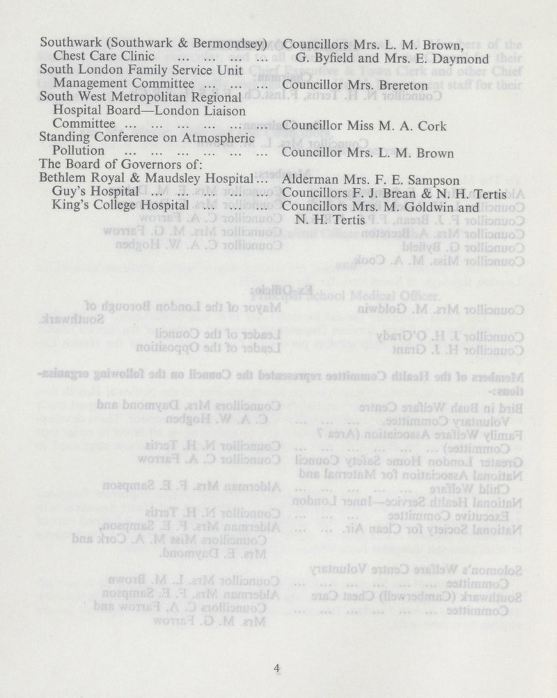 Southwark (Southwark & Bermondsey) Chest Care Clinic South London Family Service Unit Management Committee South West Metropolitan Regional Hospital Board—London Liaison Committee Standing Conference on Atmospheric Pollution The Board of Governors of: Bethlem Royal & Maudsley Hospital Guy's Hospital King's College Hospital Councillors Mrs. L. M. Brown, G. Byfield and Mrs. E. Daymond Councillor Mrs. Brereton Councillor Miss M. A. Cork Councillor Mrs. L. M. Brown Alderman Mrs. F. E. Sampson Councillors F. J. Brean & N. H. Tertis Councillors Mrs. M. Goldwin and N. H. Tertis 4