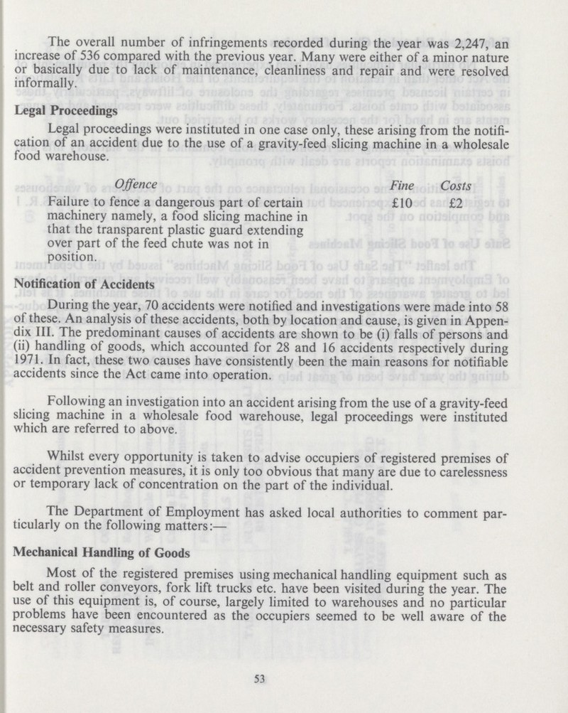 The overall number of infringements recorded during the year was 2,247, an increase of 536 compared with the previous year. Many were either of a minor nature or basically due to lack of maintenance, cleanliness and repair and were resolved informally. Legal Proceedings Legal proceedings were instituted in one case only, these arising from the notifi cation of an accident due to the use of a gravity-feed slicing machine in a wholesale food warehouse. Offence Fine Costs Failure to fence a dangerous part of certain £10 £2 machinery namely, a food slicing machine in that the transparent plastic guard extending over part of the feed chute was not in position. Notification of Accidents During the year, 70 accidents were notified and investigations were made into 58 of these. An analysis of these accidents, both by location and cause, is given in Appen dix III. The predominant causes of accidents are shown to be (i) falls of persons and (ii) handling of goods, which accounted for 28 and 16 accidents respectively during 1971. In fact, these two causes have consistently been the main reasons for notifiable accidents since the Act came into operation. Following an investigation into an accident arising from the use of a gravity-feed slicing machine in a wholesale food warehouse, legal proceedings were instituted which are referred to above. Whilst every opportunity is taken to advise occupiers of registered premises of accident prevention measures, it is only too obvious that many are due to carelessness or temporary lack of concentration on the part of the individual. The Department of Employment has asked local authorities to comment par ticularly on the following matters:— Mechanical Handling of Goods Most of the registered premises using mechanical handling equipment such as belt and roller conveyors, fork lift trucks etc. have been visited during the year. The use of this equipment is, of course, largely limited to warehouses and no particular problems have been encountered as the occupiers seemed to be well aware of the necessary safety measures. 53