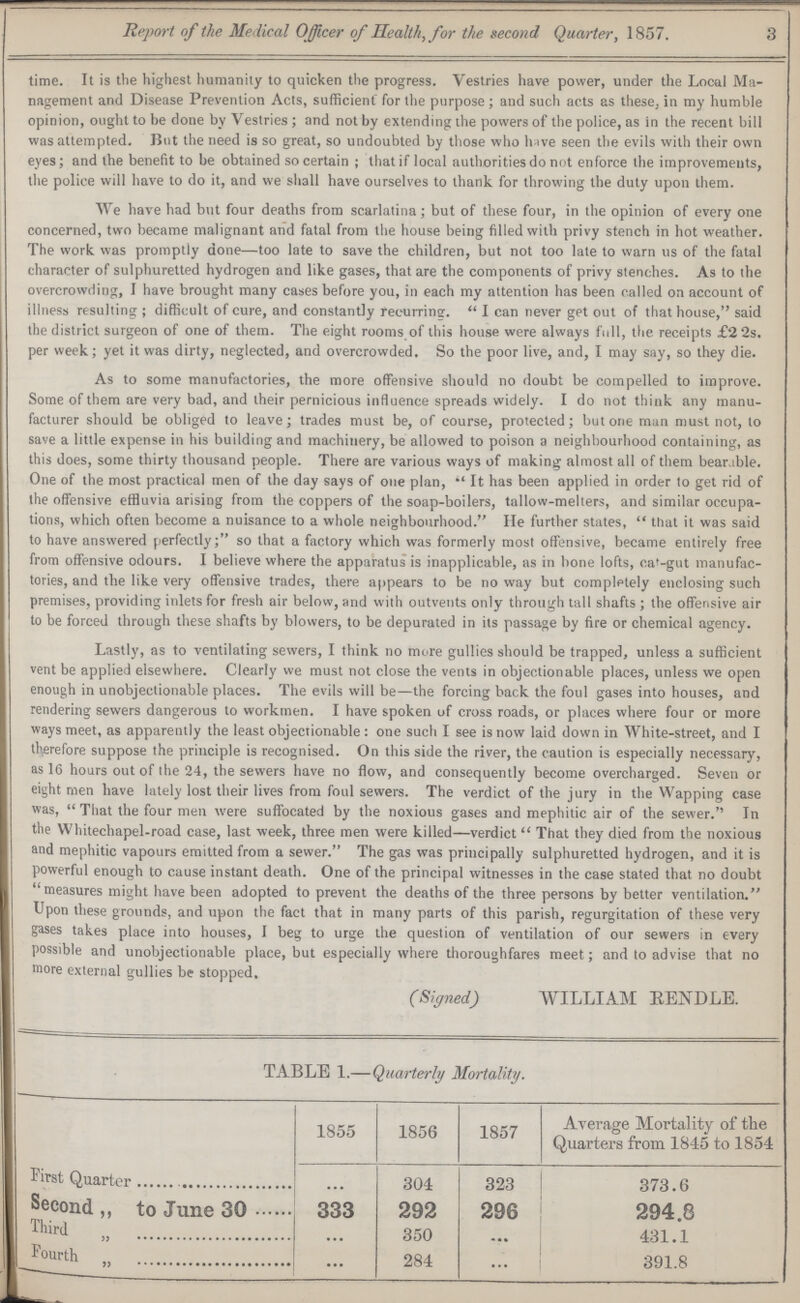 3 Report of the Medical Officer of Health, for the second Quarter, 1857. time. It is the highest humanity to quicken the progress. Vestries have power, under the Local Ma nagement and Disease Prevention Acts, sufficient for the purpose; and such acts as these, in my humble opinion, ought to be done by Vestries; and not by extending the powers of the police, as in the recent bill was attempted. But the need is so great, so undoubted by those who have seen the evils with their own eyes; and the benefit to be obtained so certain; that if local authorities do not enforce the improvements, the police will have to do it, and we shall have ourselves to thank for throwing the duty upon them. We have had but four deaths from scarlatina; but of these four, in the opinion of every one concerned, two became malignant and fatal from the house being filled with privy stench in hot weather. The work was promptly done—too late to save the children, but not too late to warn us of the fatal character of sulphuretted hydrogen and like gases, that are the components of privy stenches. As to the overcrowding, I have brought many cases before you, in each my attention has been called on account of illness resulting; difficult of cure, and constantly reeurringr. I can never get out of that house, said the district surgeon of one of them. The eight rooms of this house were always full, the receipts £2 2s. per week; yet it was dirty, neglected, and overcrowded. So the poor live, and, I may say, so they die. As to some manufactories, the more offensive should no doubt be compelled to improve. Some of them are very bad, and their pernicious influence spreads widely. I do not think any manu facturer should be obliged to leave; trades must be, of course, protected; but one man must not, to save a little expense in his building and machinery, be allowed to poison a neighbourhood containing, as this does, some thirty thousand people. There are various ways of making almost all of them bearable. One of the most practical men of the day says of one plan, It has been applied in order to get rid of the offensive effluvia arising from the coppers of the soap-boilers, tallow-melters, and similar occupa tions, which often become a nuisance to a whole neighbourhood. He further states, that it was said to have answered perfectly; so that a factory which was formerly most offensive, became entirely free from offensive odours. I believe where the apparatus is inapplicable, as in bone lofts, cat-gut manufac tories, and the like very offensive trades, there appears to be no way but completely enclosing such premises, providing inlets for fresh air below, and with outvents only through tall shafts; the offensive air to be forced through these shafts by blowers, to be depurated in its passage by fire or chemical agency. Lastly, as to ventilating sewers, I think no more gullies should be trapped, unless a sufficient vent be applied elsewhere. Clearly we must not close the vents in objectionable places, unless we open enough in unobjectionable places. The evils will be—the forcing back the foul gases into houses, and rendering sewers dangerous to workmen. I have spoken of cross roads, or places where four or more ways meet, as apparently the least objectionable: one such I see is now laid down in White-street, and I therefore suppose the principle is recognised. On this side the river, the caution is especially necessary, as 16 hours out of the 24, the sewers have no flow, and consequently become overcharged. Seven or eight men have lately lost their lives from foul sewers. The verdict of the jury in the Wapping case was, That the four men were suffocated by the noxious gases and mephitic air of the sewer. In the Whitechapel-road case, last week, three men were killed—verdict That they died from the noxious and mephitic vapours emitted from a sewer. The gas was principally sulphuretted hydrogen, and it is powerful enough to cause instant death. One of the principal witnesses in the case stated that no doubt measures might have been adopted to prevent the deaths of the three persons by better ventilation. Upon these grounds, and upon the fact that in many parts of this parish, regurgitation of these very gases takes place into houses, I beg to urge the question of ventilation of our sewers in every possible and unobjectionable place, but especially where thoroughfares meet; and to advise that no more external guliies be stopped, (Signed) WILLIAM RENDLE. TABLE 1.—Quarterly Mortality. 1855 1856 1857 Average Mortality of the Quarters from 1845 to 1854 First Quarter ... 304 323 373.6 Second ,, to June 30 333 292 296 294.8 Third ... 350 ... 431.1 Fourth ... 284 ... 391.8