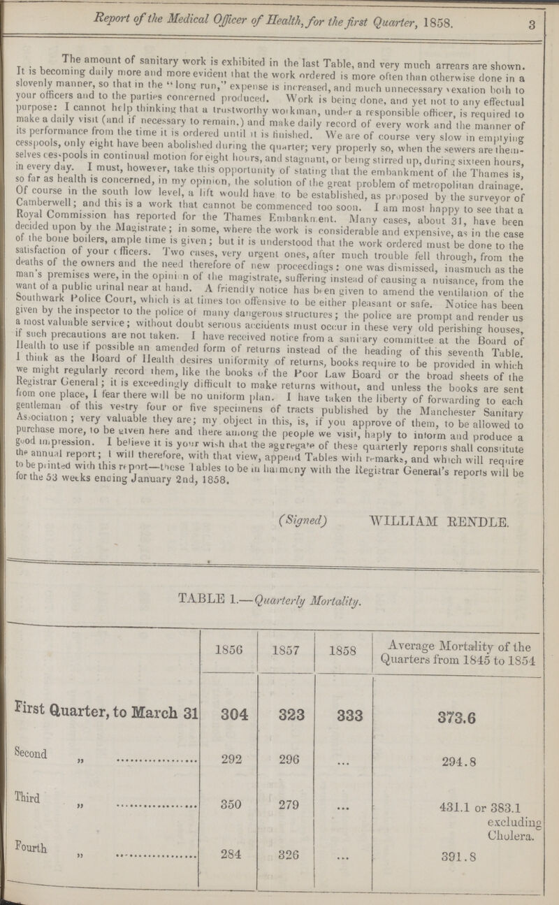 Report of the Medical Officer of Health, for the first Quarter, 1858. 3 The amount of sanitary work is exhibited in the last Table, and very much arrears are shown. It is becoming daily more and more evident that the work ordered is more often than otherwise done in a slovenly manner, so that in the long run, expense is increased, and much unnecessary vexation both to your officers and to the parties concerned produced. Work is being done, and yet not to any effectual purpose: I cannot help thinking that a trustworthy workman, under a responsible officer, is required to make a daily visit (and if necessary to remain.) and make daily record of every work and the manner of its performance from the time it is ordered until it is finished. We are of course very slow in emptying cesspools, only eight have been abolished during the quarter; very properly so, when the sewers are them selves ces-pools in continual motion for eight hours, and stagnant, or being stirred up, during sixteen hours, in every day. I must, however, take this opportunity of stating that the embankment of the Thames is, so far as health is concerned, in my opinion, the solution of the great problem of metropolitan drainage. Of course in the south low level, a lift would have to be established, as proposed by the surveyor of Camberwell; and this is a work that cannot be commenced too soon. I am most happy to see that a Royal Commission has reported for the Thames Embankment. Many cases, about 31, have been decided upon by the Magistrate; in some, where the work is considerable and expensive, as in the case of the bone boilers, ample lime is given; but it is understood that the work ordered must be done to the satisfaction of your officers. Two cases, very urgent ones, after much trouble fell through, from the deaths of the owners and the need therefore of new proceedings: one was dismissed, inasmuch as the man's premises were, in the opinion of the magistrate, suffering instead of causing a nuisance, from the want of a public urinal near at hand. A friendly notice has been given to amend the ventilation of the Southwark Police Court, which is at times too offensive to be either pleasant or safe. Notice has been given by the inspector to the police of many dangerous structures; the police are prompt and render us a most valuable service; without doubt serious accidents must occur in these very old perishing houses, if such precautions are not taken. I have received notice from a sanitary committee at the Board of Health to use if possible an amended form of returns instead of the heading of this seventh Table. I think as the Board of Health desires uniformity of returns, books require to be provided in which we might regularly record them, like the books of the Poor Law Board or the broad sheets of the Registrar General; it is exceedingly difficult to make returns without, and unless the books are sent from one place, I fear there will be no uniform plan. I have taken the liberty of forwarding to each gentleman of this vestry four or five specimens of tracts published by the Manchester Sanitary Association; very valuable they are; my object in this, is, if you approve of them, to be allowed to purchase more, to be given here and there among the people we visit, haply to inform and produce a good impression. I believe it is your wish that the aggregate of these quarterly reports shall constitute the annual report; I will therefore, with that view, append Tables with remarks, and which will require to be printed with this report—these Tables to be in harmony with the Registrar General's reports will be for the 53 weeks ending January 2nd, 1858. (Signed) WILLIAM RENDLE. TABLE 1.—Quarterly Mortality. 1856 1857 1858 Average Mortality of the Quarters from 1845 to 1854 First Quarter, to March 31 304 323 333 373.6 Second „ 292 296 ... 294.8 Third „ 350 279 ... 431.1 or 383.1 excluding Cholera. Fourth 284 326 ... 391.8
